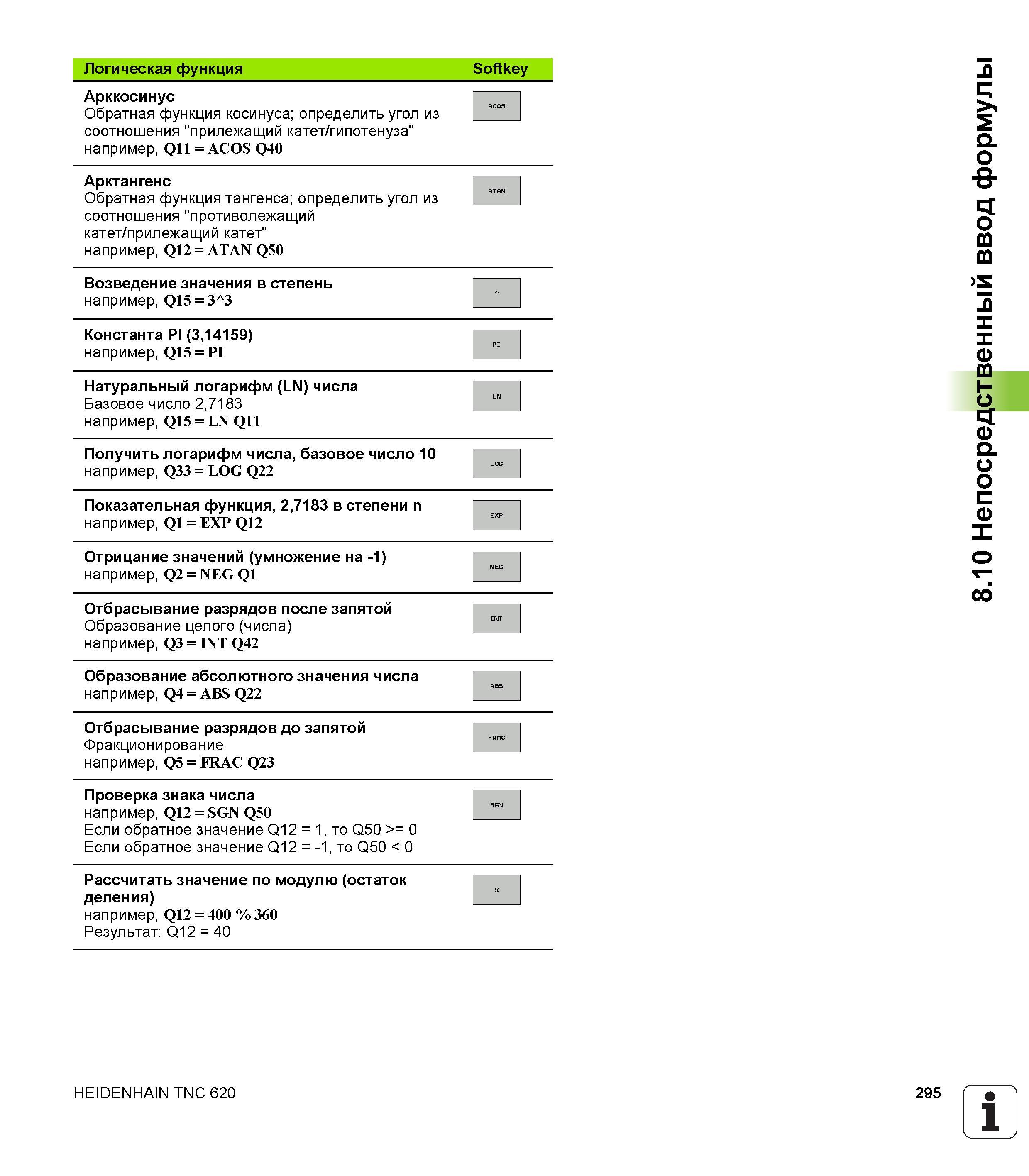 295 Непосредственный ввод формулы Арккосинус Обратная функция косинуса; определить угол из соотношения прилежащий катет/гипотенуза например, Q11 = ACOS Руководство пользователя HEIDENHAIN TNC 620 Программирование открытым текстом систем числового программного управления станочного оборудования 2012 Стр. 295
