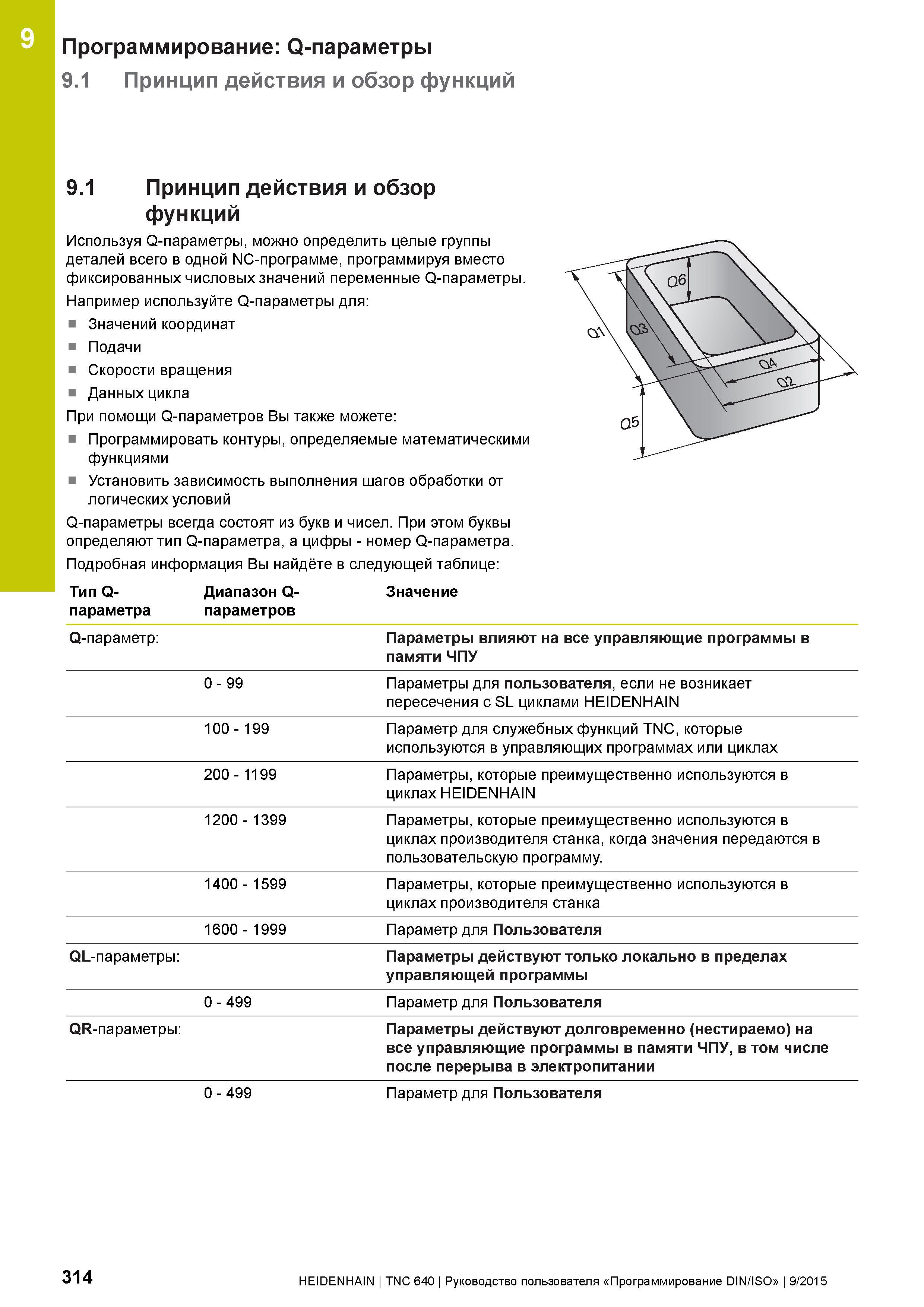 314 Программирование: Q-параметры 9 1 Принцип действия и обзор функций 9 9 1 Принцип действия и обзор функций Используя Q-параметры, можно определить Руководство пользователя HEIDENHAIN 2015 TNC 640 Программирование DIN ISO для металлорежущих станков Версия ПО ЧПУ 340590-06 340591-06 340595-06 Стр. 314
