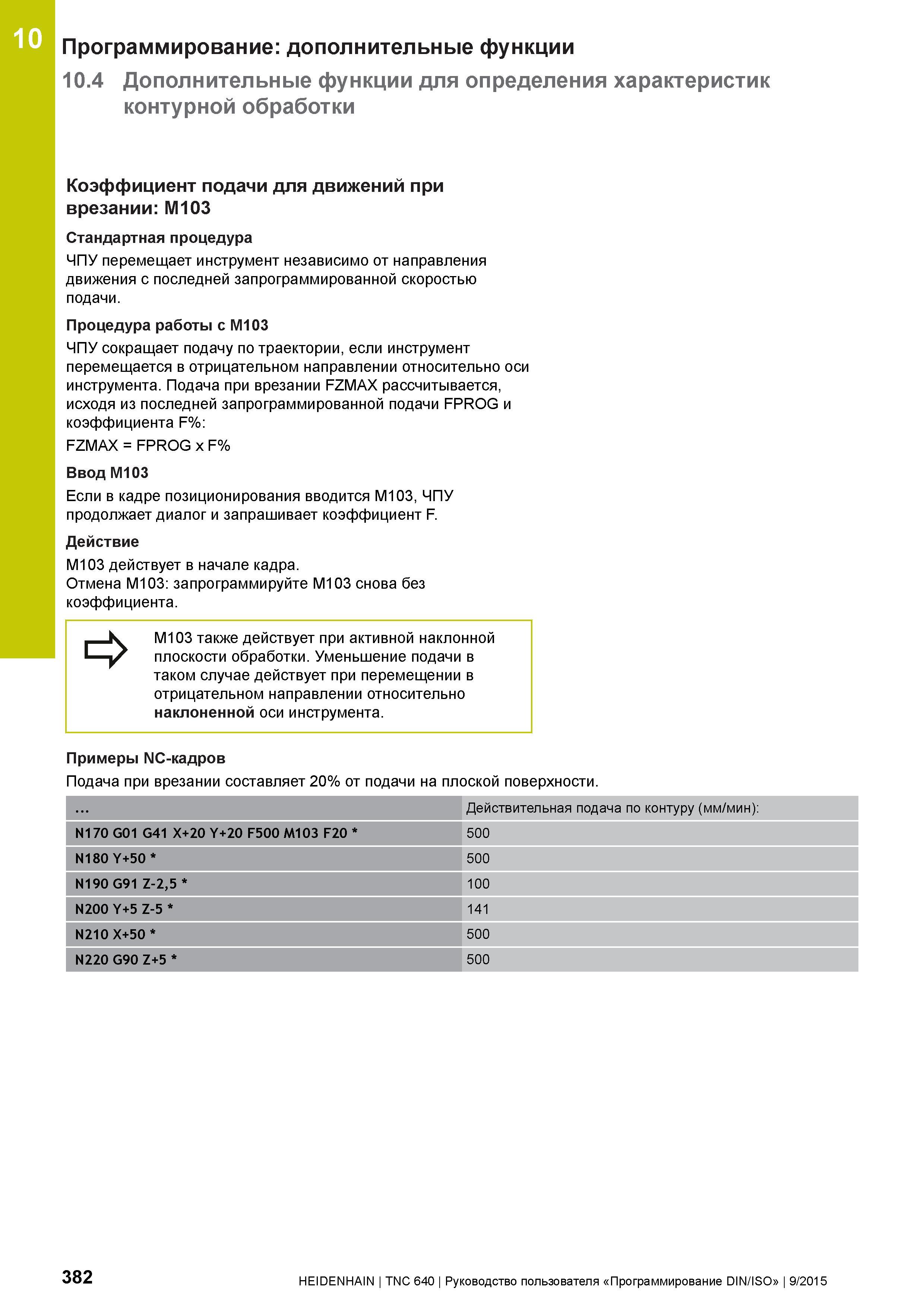 382 10 Программирование: дополнительные функции 10 4 Дополнительные функции для определения характеристик контурной обработки Коэффициент подачи для Руководство пользователя HEIDENHAIN 2015 TNC 640 Программирование DIN ISO для металлорежущих станков Версия ПО ЧПУ 340590-06 340591-06 340595-06 Стр. 382