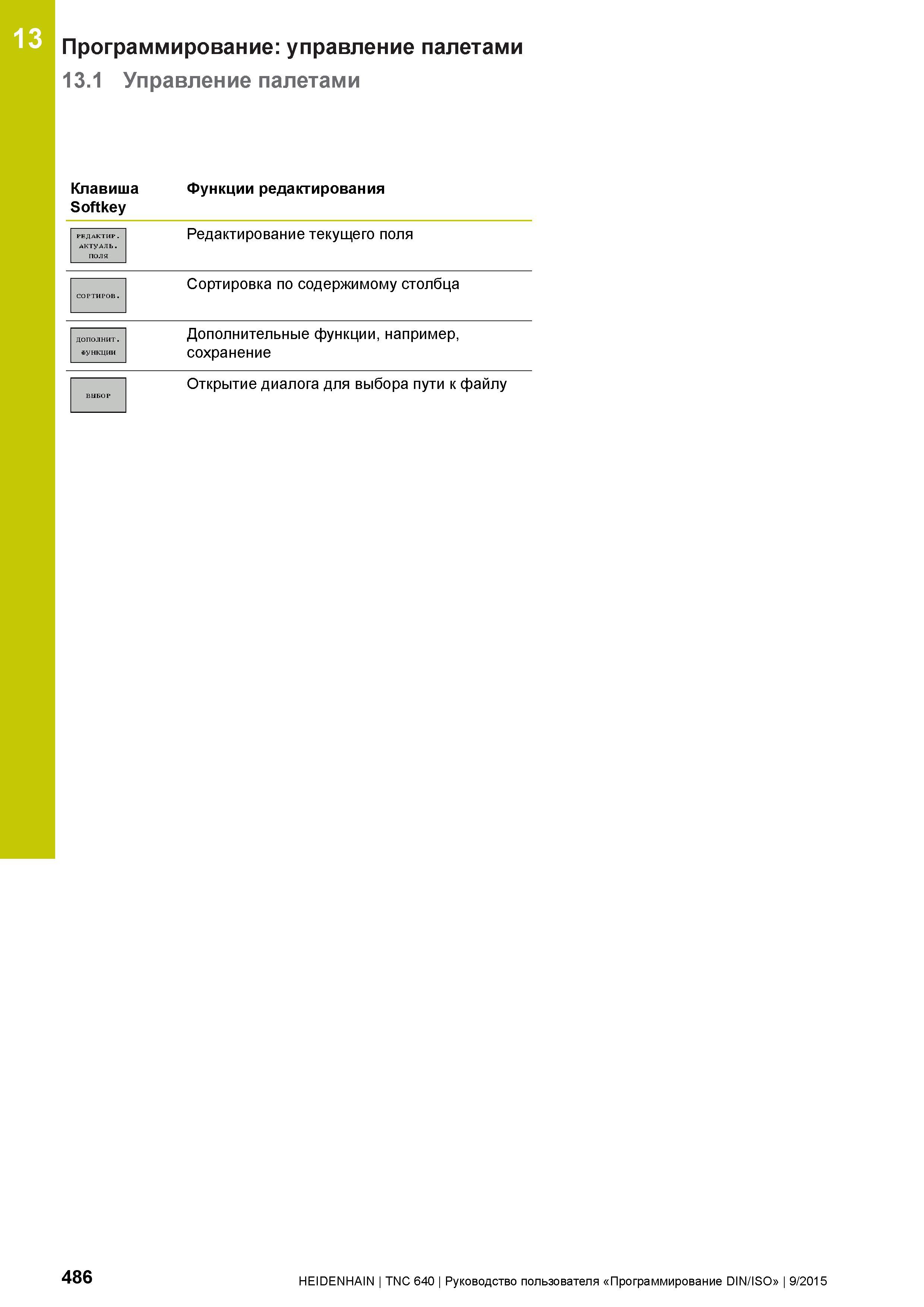 486 Программирование: управление палетами 13 1 Управление палетами 13 Клавиша Softkey Функции редактирования редактир АКТУАЛЬ ПОЛЯ Редактирование тек Руководство пользователя HEIDENHAIN 2015 TNC 640 Программирование DIN ISO для металлорежущих станков Версия ПО ЧПУ 340590-06 340591-06 340595-06 Стр. 486