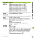 719 Блокировать назначение координат точки привязки на оси X: Бит 0 = 1 привязки Блокировать назначение координат точки привязки на оси Y: Бит 1 Руководство пользователя HEIDENHAIN iTNC 530 Программирование открытым текстом систем числового программного управления оборудованием Версия 2012 года Стр. 719