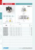 55 ФРЕЗЫ ДЛЯ ОБРАБОТКИ ПРЯМОУГОЛЬНЫХ УСТУПОВ S90AD16E FORCE AD gp +10,5°v12° к r 9 gf 3, 8 о I- 8, 2 о a p max 13 мм - Р о S S- <А/ Количество зубьев Все размеры в мм Каталог PRAMET 2014 Фрезерование Фрезы Сменные режущие пластины Стр. 54