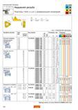 132 Резьбонарезной токарный инструмент для нарезания наружной резьбы Пластины Sandvik T-MAX U-Lock с универсальной геометрией P N M S K H iC d s Справочник - Каталог SANDVIK COROMANT 2006 CoroKey Металлорежущий инструмент со сменными режущими пластинами и цельный для точения фрезерования сверления на станках Стр. 130