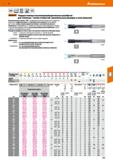 211 Hoffmann Group 51 VHM NNN Норма 25 bar ЙП DIN 6535 HA HPC Garant Твердосплавные высокопроизводительные развёртки для сквозных / глухих отверстий, Каталог HOFFMANN GROUP 2020 Режущий и вспомогательный инструмент для металлорежущих станков с ЧПУ и универсальных Сверла Фрезы Метчики Резцы Развертки Оснастка инструментальная Стр. 211
