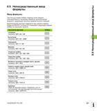 261 При помощи клавиш Softkey оператор может вводить непосредственно в программу обработки математические формулы содержащие несколько арифметич Руководство HEIDENHAIN 2012 Пользователя по DIN ISO программированию стойки TNC 620 для металлообрабатывающего оборудования Стр. 261
