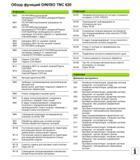 519 Справочная информация по ЧПУ программированию Обзор DIN ISO M-функций системы числового программного управления Heidenhain TNC 620 M00 ОСТАН Руководство HEIDENHAIN 2012 Пользователя по DIN ISO программированию стойки TNC 620 для металлообрабатывающего оборудования Стр.