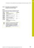 573 15 Установка точек привязки при помощи контактного щупа 15 10 15 10 Установка точек привязки при помощи контактного щупа Обзор Функции установки Руководство пользователя HEIDENHAIN 2015 TNC 640 Программирование DIN ISO для металлорежущих станков Версия ПО ЧПУ 340590-06 340591-06 340595-06 Стр. 573