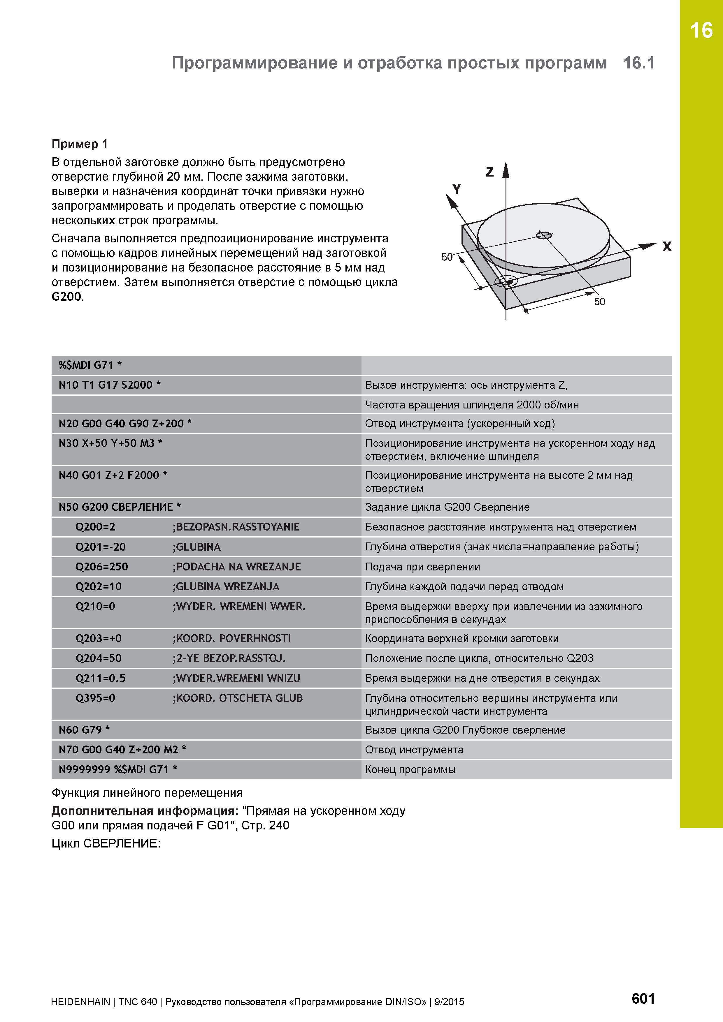 601 16 Программирование и отработка простых программ 16 1 Пример 1 В отдельной заготовке должно быть предусмотрено отверстие глубиной 20 мм После заж Руководство пользователя HEIDENHAIN 2015 TNC 640 Программирование DIN ISO для металлорежущих станков Версия ПО ЧПУ 340590-06 340591-06 340595-06 Стр. 601