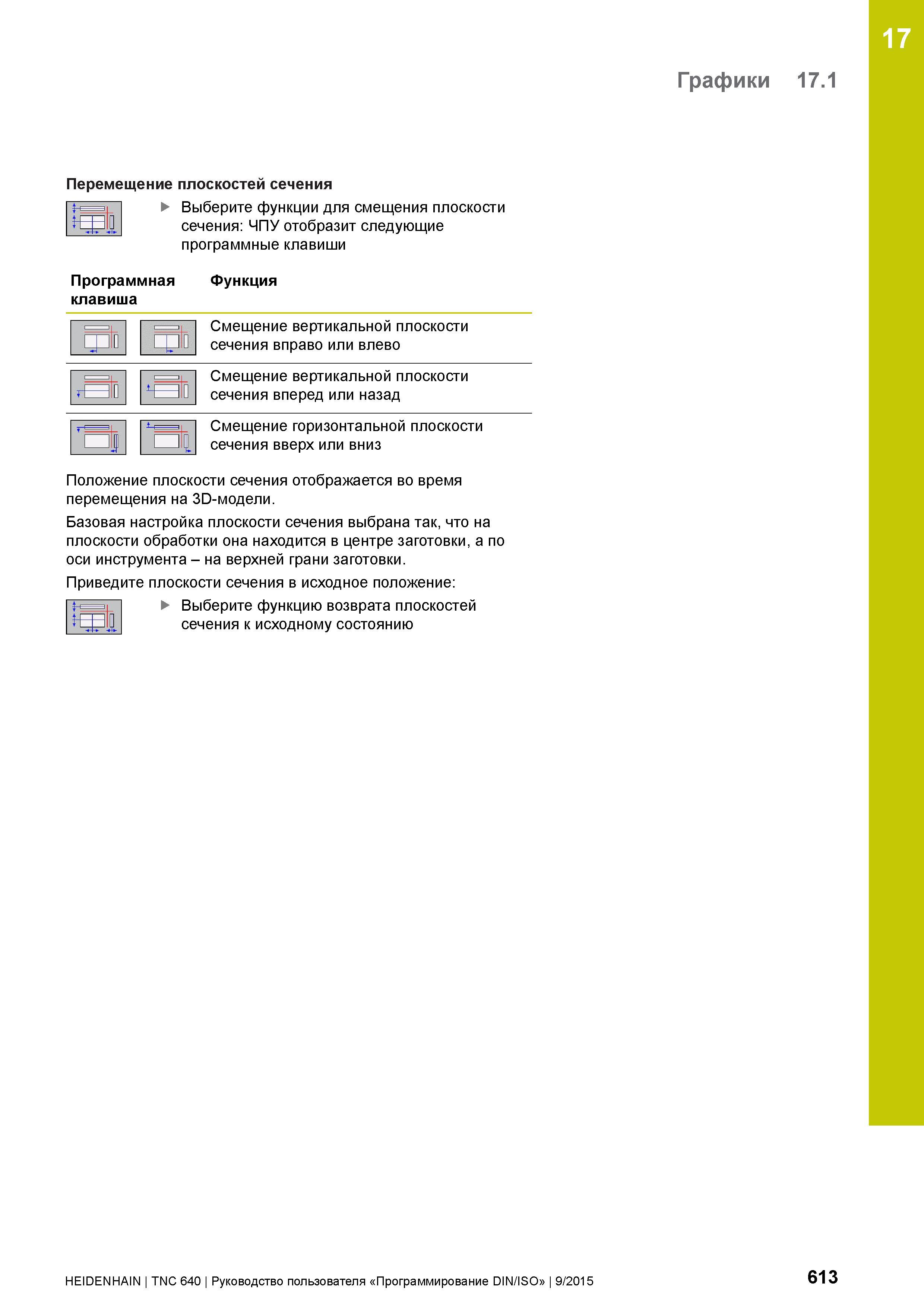 613 17 Графики 17 1 Перемещение плоскостей сечения = Выберите функции для смещения плоскости НЕр сечения: ЧПУ отобразит следующие программные клавиши Руководство пользователя HEIDENHAIN 2015 TNC 640 Программирование DIN ISO для металлорежущих станков Версия ПО ЧПУ 340590-06 340591-06 340595-06 Стр. 613