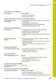695 19 Шаг индикации (номер опции 23) Техническая информация 19 3 Шаг индикации Точность ввода: Линейные оси до 0,01 мкм Круговые оси до 0,00001 ° Ди Руководство пользователя HEIDENHAIN 2015 TNC 640 Программирование DIN ISO для металлорежущих станков Версия ПО ЧПУ 340590-06 340591-06 340595-06 Стр. 695