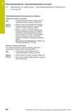 262 6 Программирование: программирование контуров 6 6 Движения по траектории - Программирование свободного контура FK Программирование произвольных п Руководство пользователя HEIDENHAIN 2015 TNC 640 Программирование DIN ISO для металлорежущих станков Версия ПО ЧПУ 340590-06 340591-06 340595-06 Стр. 262