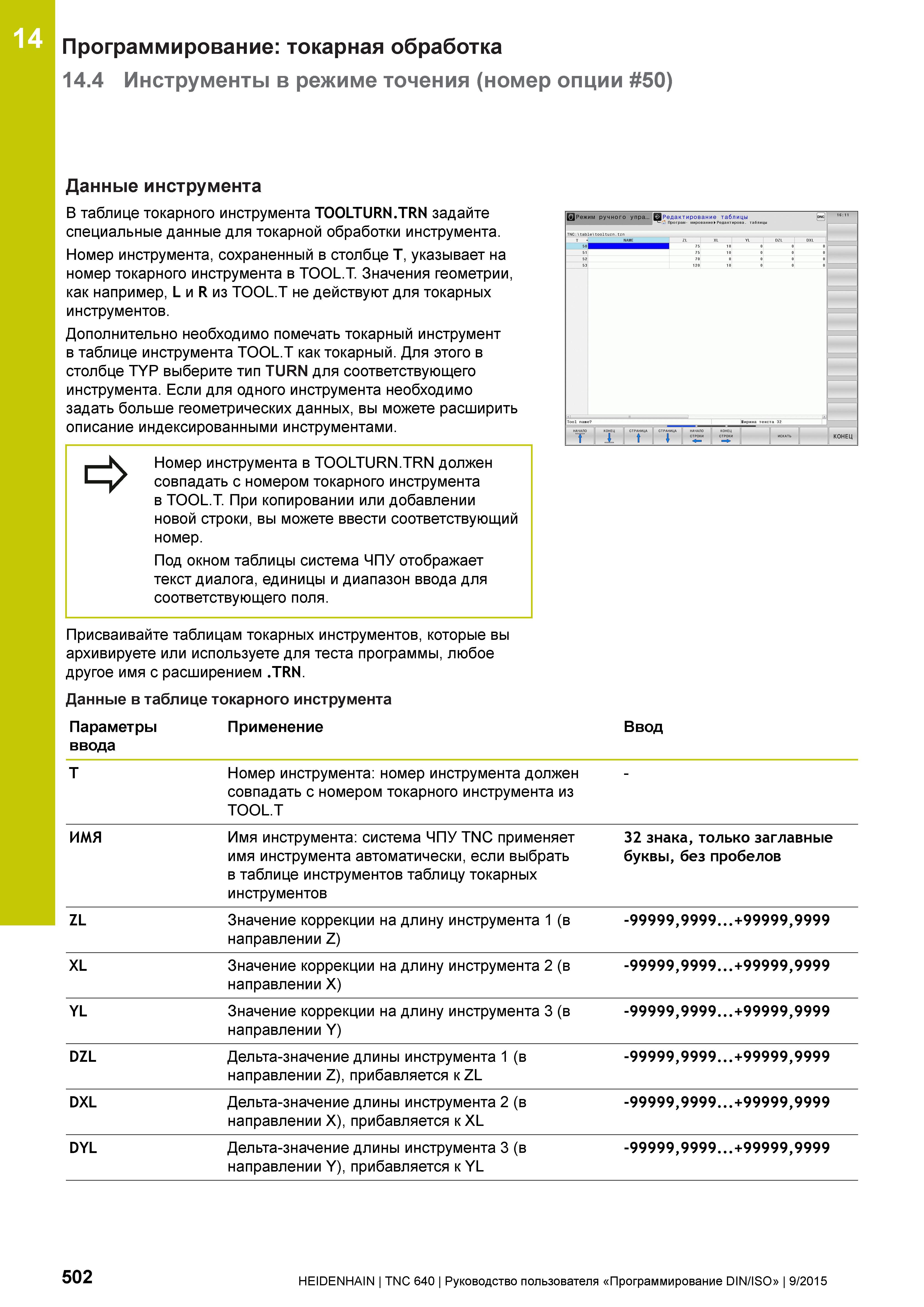 502 Программирование: токарная обработка 14 4 Инструменты в режиме точения (номер опции 50) Данные инструмента В таблице токарного инструмента TOOLTU Руководство пользователя HEIDENHAIN 2015 TNC 640 Программирование DIN ISO для металлорежущих станков Версия ПО ЧПУ 340590-06 340591-06 340595-06 Стр. 502