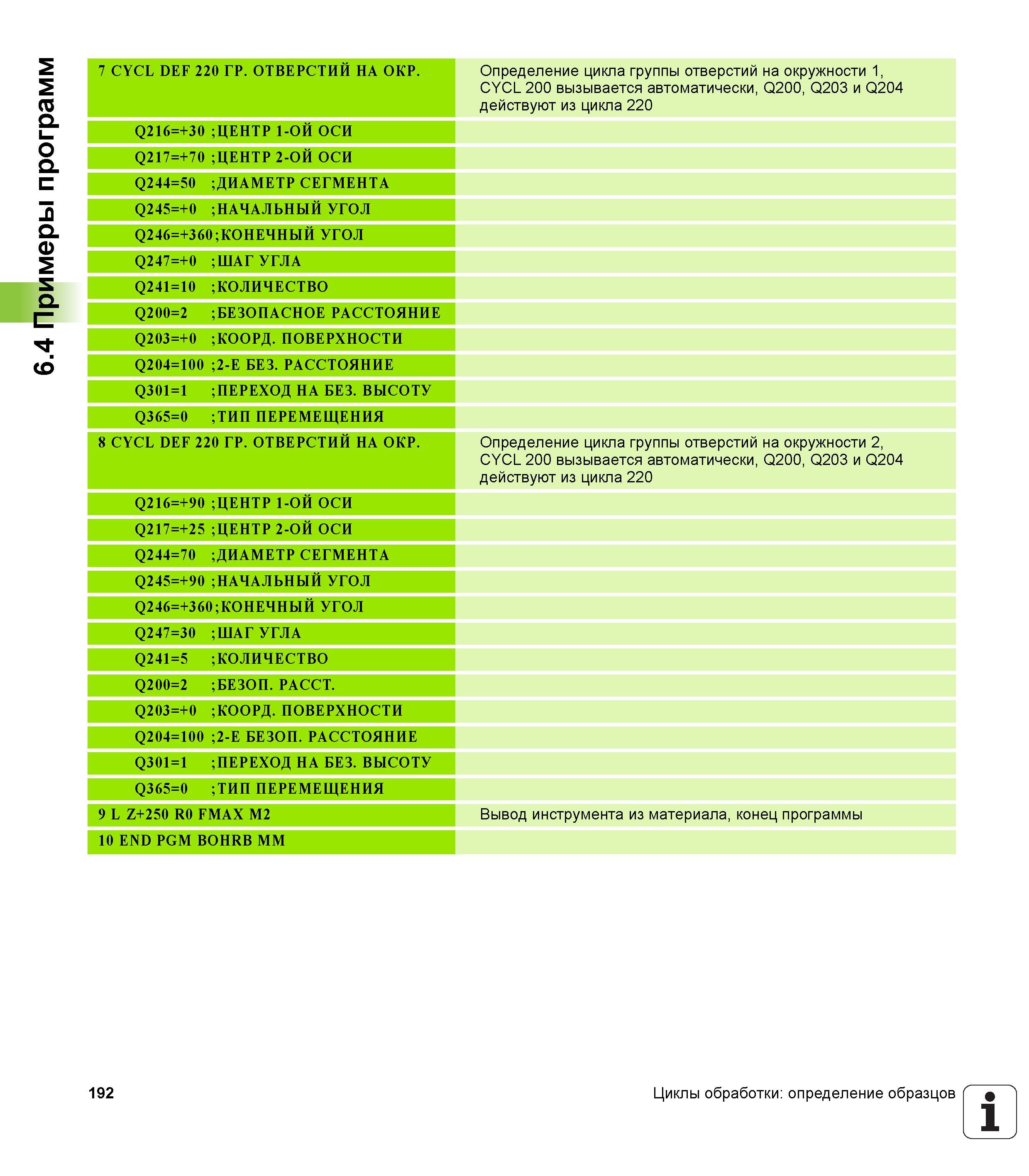 192 6 4 Примеры программ 7 CYCL DEF 220 ГР ОТВЕРСТИЙ НА ОКР Q216=+30 ЦЕНТР 1-ОЙ ОСИ Q217=+70 ЦЕНТР 2-ОЙ ОСИ Q244=50 ДИАМЕТР СЕГМЕНТА Q245=+0 НАЧАЛЬНЫ Руководство пользователя HEIDENHAIN iTNC 530 Программирование циклов систем числового программного управления оборудованием Версия 2012 года Стр. 192