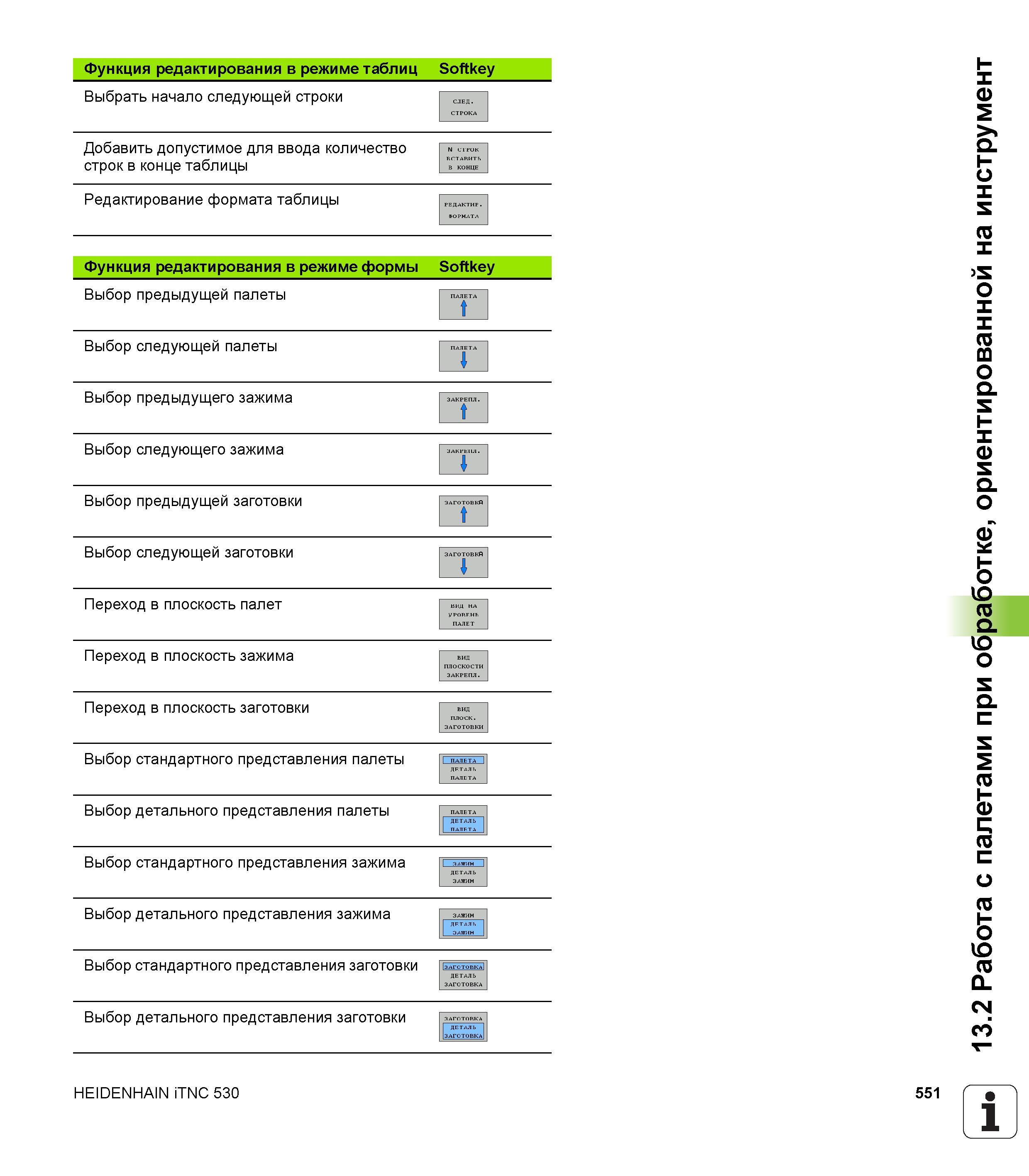 551 Функция редактирования в режиме таблиц Softkey Выбрать начало следующей строки Добавить допустимое для ввода количество строк в конце таблиц Руководство пользователя HEIDENHAIN iTNC 530 Программирование открытым текстом систем числового программного управления оборудованием Версия 2012 года Стр. 551