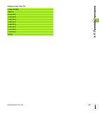 147 Таблица точек TAB1 PNT TAB1 PNTMM NRXYZ 0+10+10+0 1+40+30+0 2+90+10+0 3+80+30+0 4+80+65+0 5+90+90+0 6+10+90+0 7+20+55+0 END HEIDENHAIN iTNC 530 1 Руководство пользователя HEIDENHAIN iTNC 530 Программирование циклов систем числового программного управления оборудованием Версия 2012 года Стр. 147