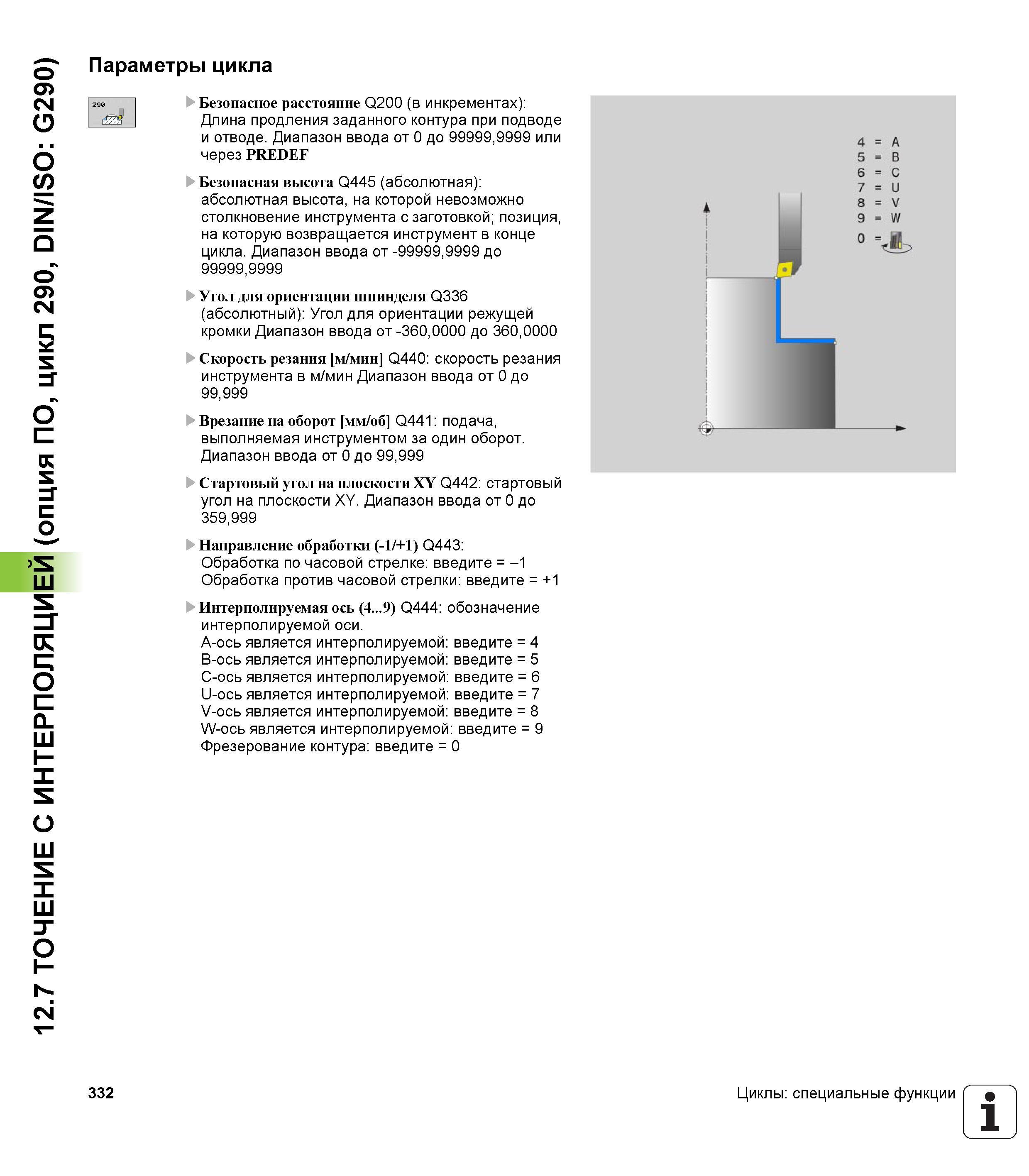 332 12 7 ТОЧЕНИЕ С ИНТЕРПОЛЯЦИЕЙ (опция ПО, цикл 290, DIN/ISO G290) Параметры цикла Безопасное расстояние Q200 (в инкрементах) Длина продления заданн Руководство пользователя HEIDENHAIN iTNC 530 Программирование циклов систем числового программного управления оборудованием Версия 2012 года Стр. 332