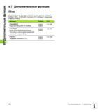 296 9 7 Дополнительные функции 9 7 Дополнительные функции Обзор Дополнительные функции появляются при нажатии клавиши Softkey СПЕЦ ФУНКЦИИ Система ЧП Руководство пользователя HEIDENHAIN iTNC 530 Программирование DIN ISO систем числового программного управления оборудованием Версия 2012 года Стр. 296