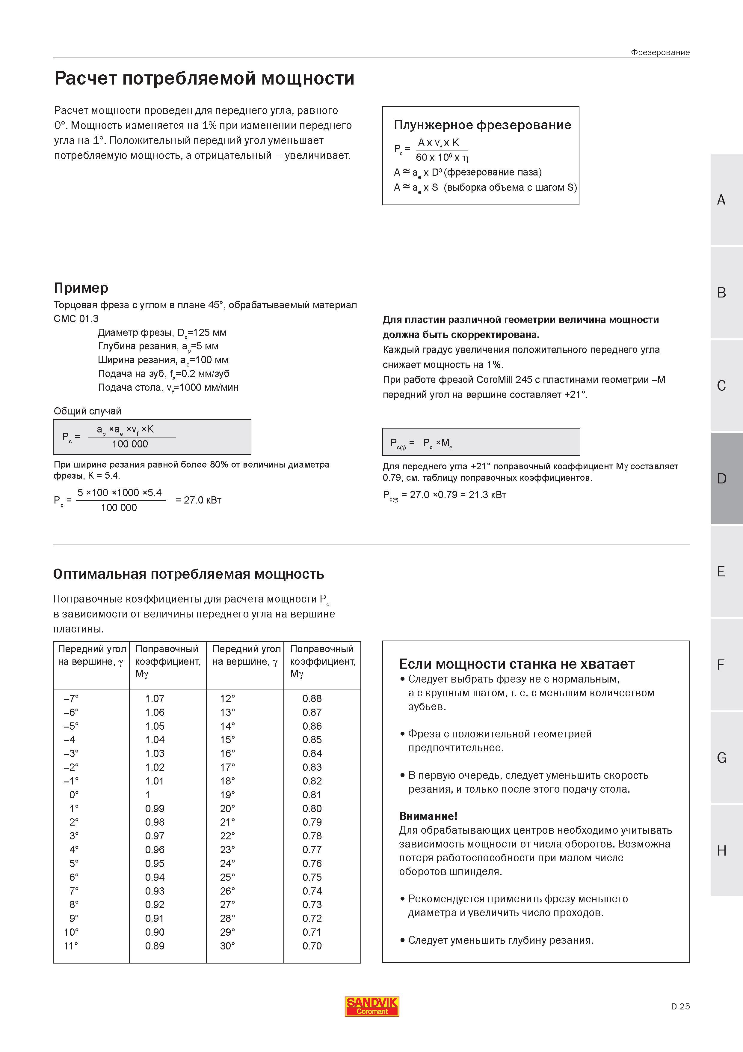 187 Расчет мощности проведен для переднего угла равного 0 Мощность изменяется на 1% при изменении переднего угла на 1 Положительный передний угол уме Руководство SANDVIK COROMANT 2005 по современной обработке металлов резанием на металлорежущих станках и центрах с ЧПУ Стр. D25