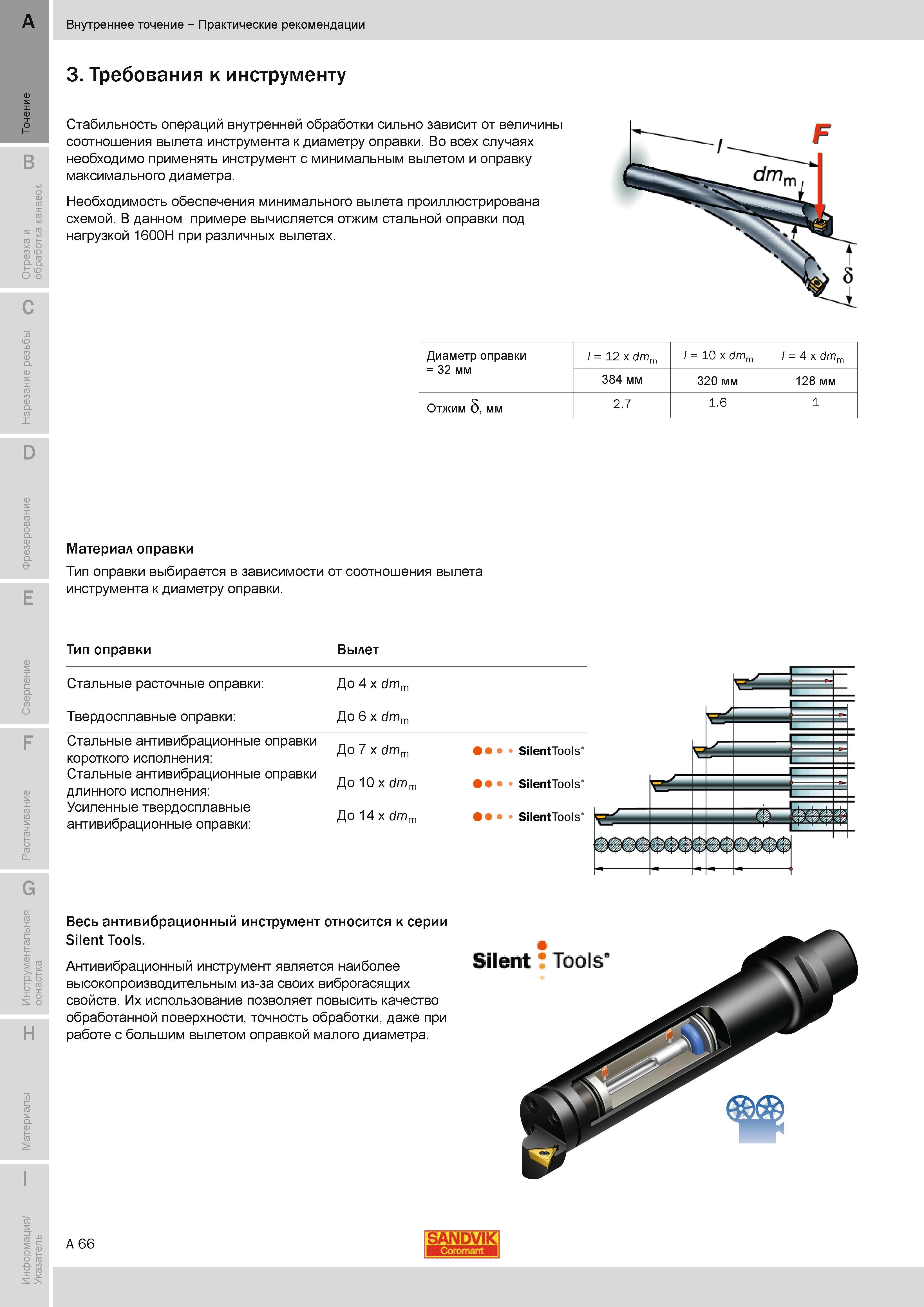 72 Антивибрационный расточной инструмент Sandvik Silent Tools Применение специализированного металлообрабатывающего инструмента позволяет повысить про Руководство SANDVIK COROMANT 2010 по металлообработке Точение Отрезка Обработка канавок Резьбонарезание Фрезерование Сверление Растачивание Инструментальная оснастка Стр. A66
