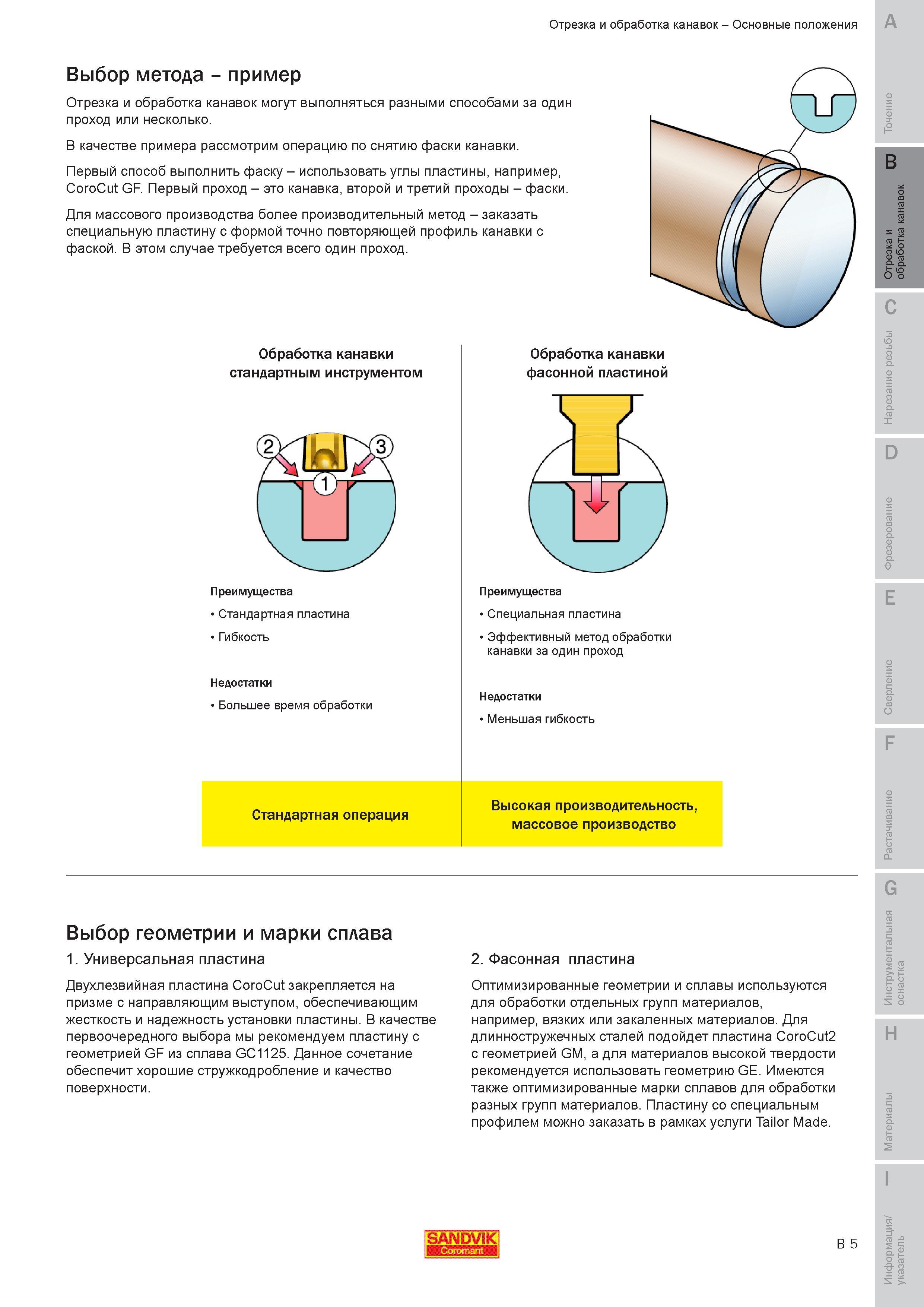 164 Токарная отрезка и обработка канавок могут выполняться разными способами за один технологический проход или несколько проходов В качестве примера р Руководство SANDVIK COROMANT 2010 по металлообработке Точение Отрезка Обработка канавок Резьбонарезание Фрезерование Сверление Растачивание Инструментальная оснастка Стр. B5