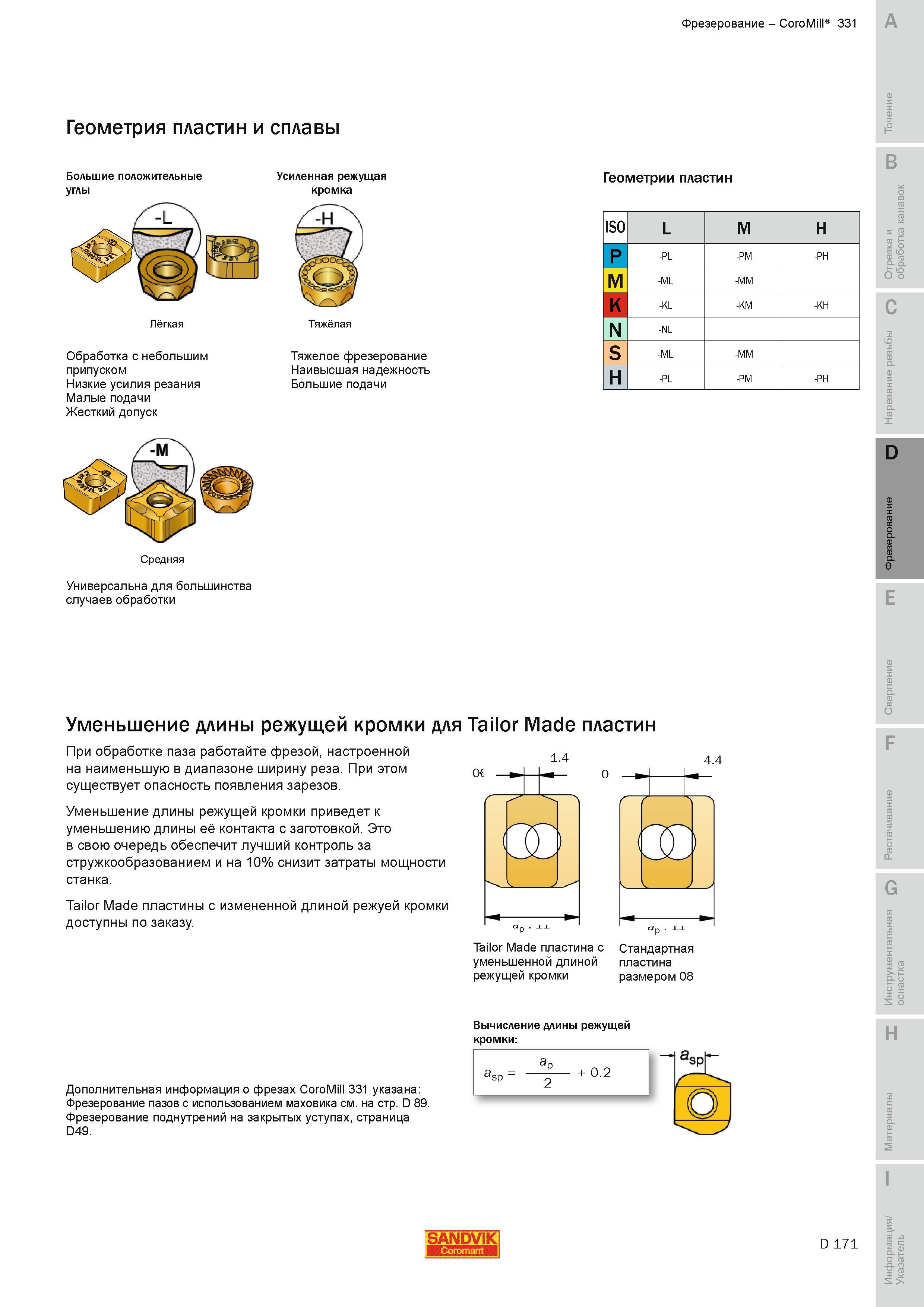 454 Фрезы Sandvik CoroMill 331 со сменными режущими пластинами Геометрия пластин и сплавы Большие положительные углы Лёгкая Обработка с небольшим припу Руководство SANDVIK COROMANT 2010 по металлообработке Точение Отрезка Обработка канавок Резьбонарезание Фрезерование Сверление Растачивание Инструментальная оснастка Стр. D171