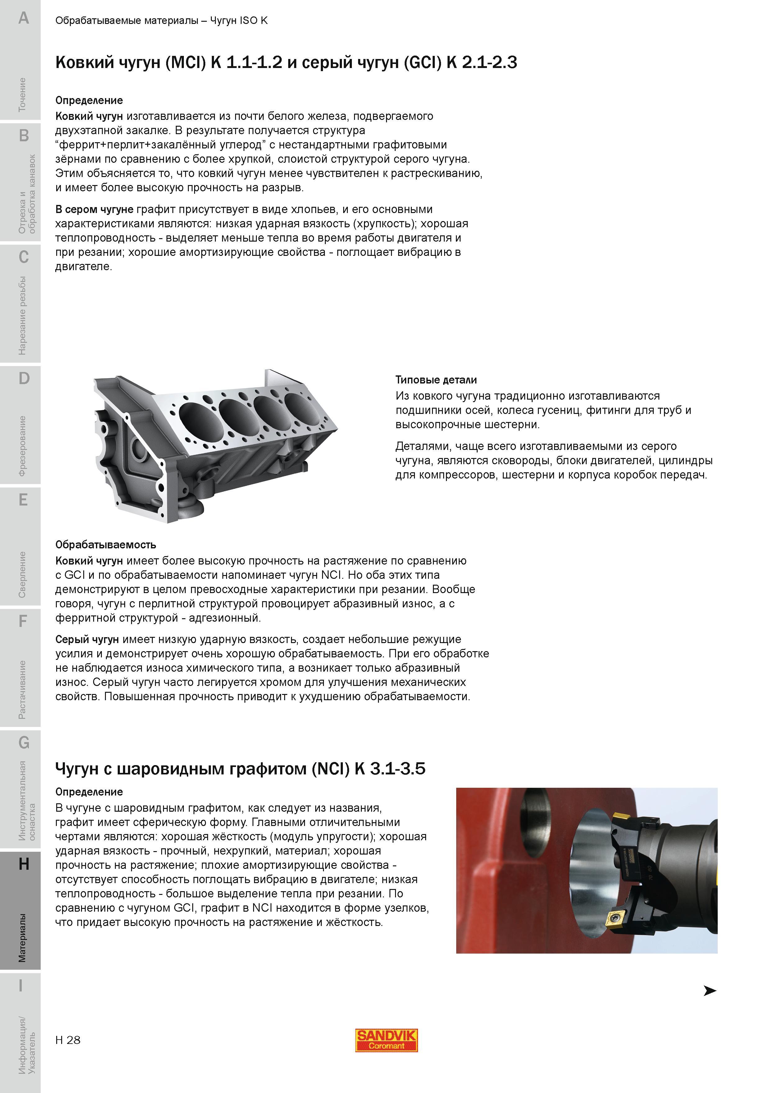 759 Механическая обработка серого и ковкого чугуна Материал с перлитной структурой провоцирует абразивный износ инструмента а с ферритной - адгезионный Руководство SANDVIK COROMANT 2010 по металлообработке Точение Отрезка Обработка канавок Резьбонарезание Фрезерование Сверление Растачивание Инструментальная оснастка Стр. H28