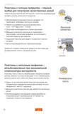 12 Сменные режущие резьбонарезные пластины Sandvik Coromant с полным профилем Первый выбор для получения качественных резьб Самый распространенный т Руководство SANDVIK COROMANT 2010 Резьбовой инструмент для точения и фрезерования Резьбонарезные резцы с твердосплавными сменными пластинами Монолитные резьбофрезы Стр. 12