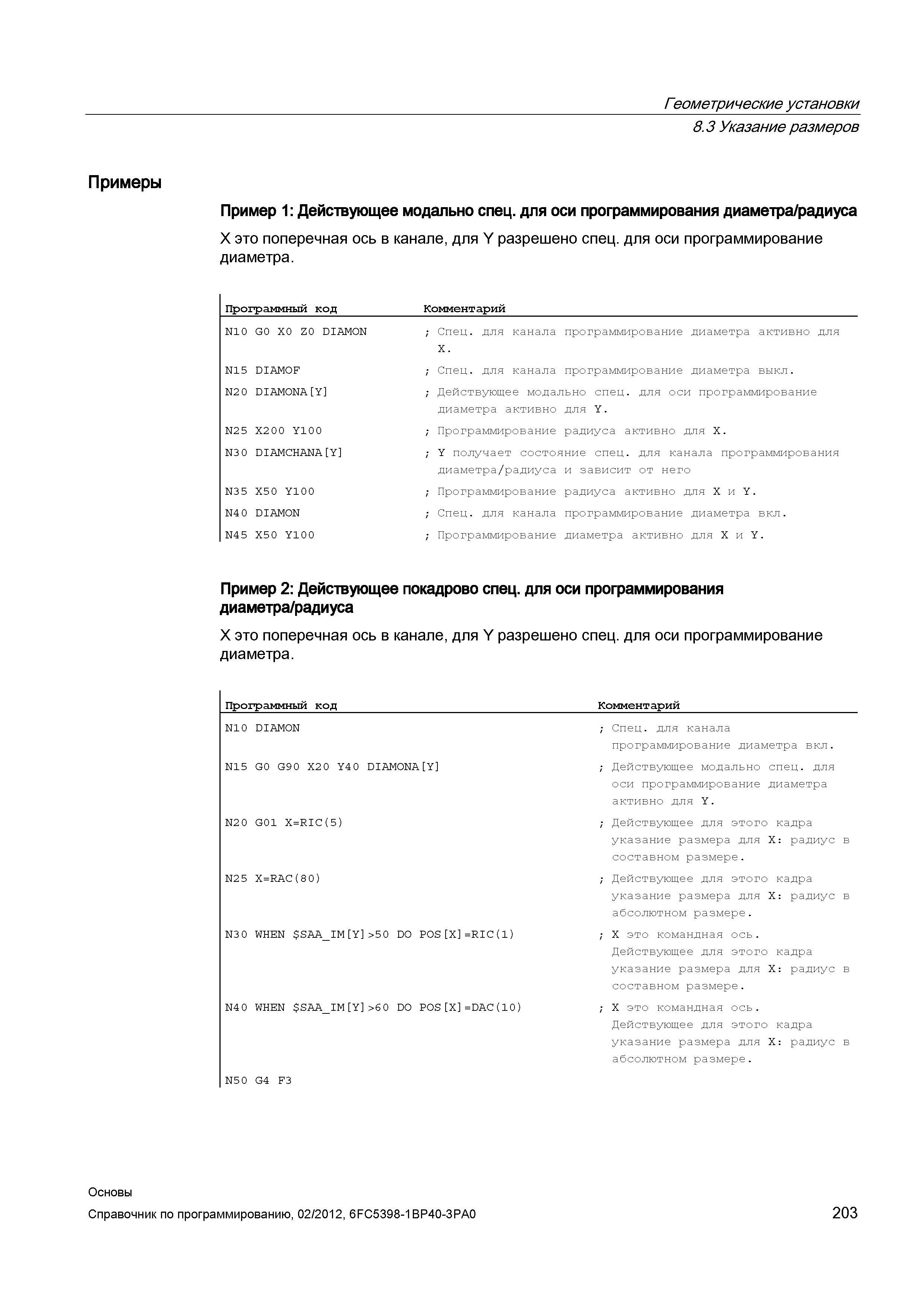 203 Программирование радиуса активно для X Y получает состояние спец для канала программирования диаметра радиуса и зависит от него Программиров Справочник SIEMENS 2012 Пользователя Основы программирования стоек ЧПУ Sinumerik 840D sl 828D Металлообрабатывающее оборудование Стр. 203