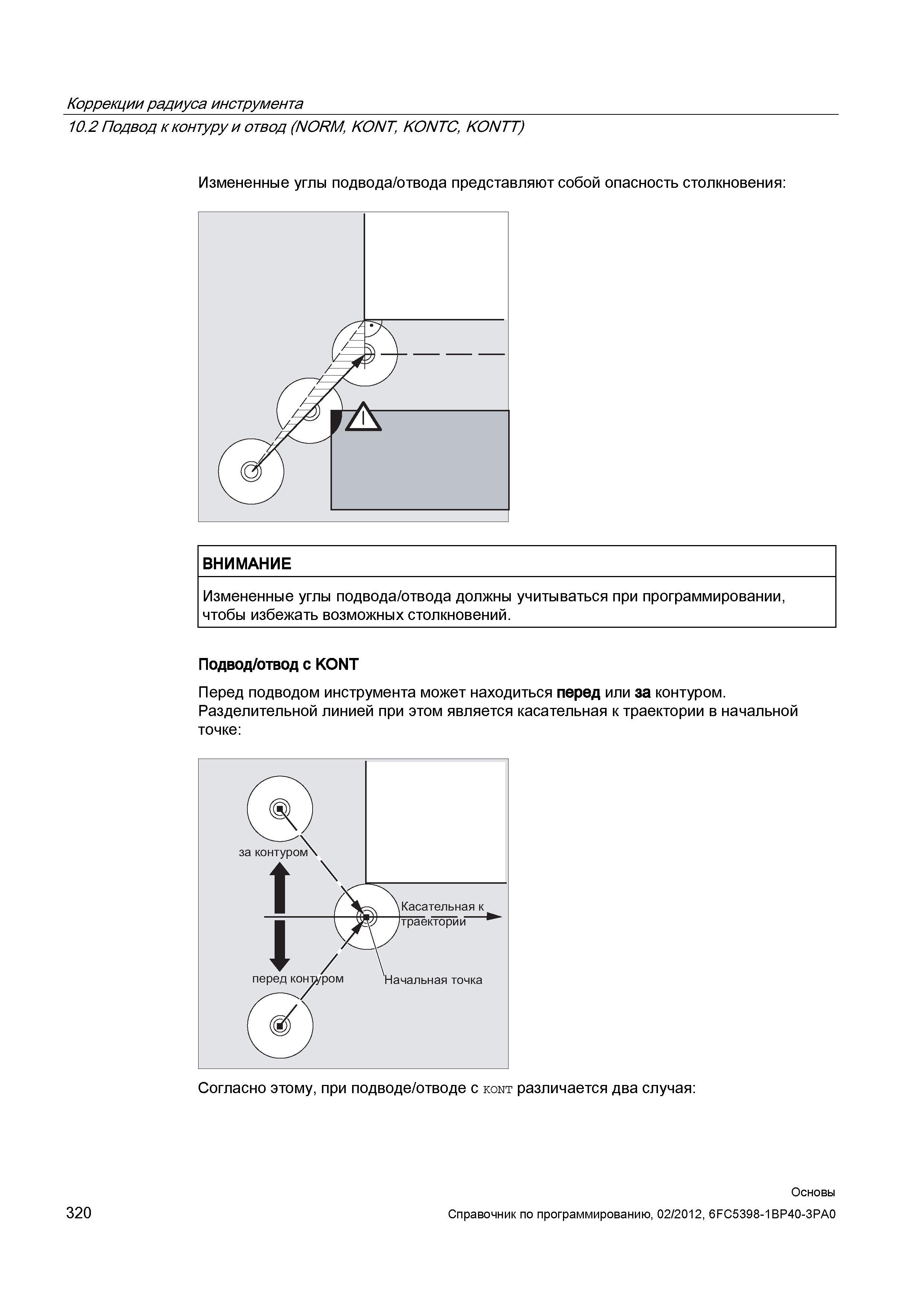 320 Измененные углы подвода отвода должны учитываться при программировании чтобы избежать возможных столкновений Подвод отвод с KONT Перед подво Справочник SIEMENS 2012 Пользователя Основы программирования стоек ЧПУ Sinumerik 840D sl 828D Металлообрабатывающее оборудование Стр. 320