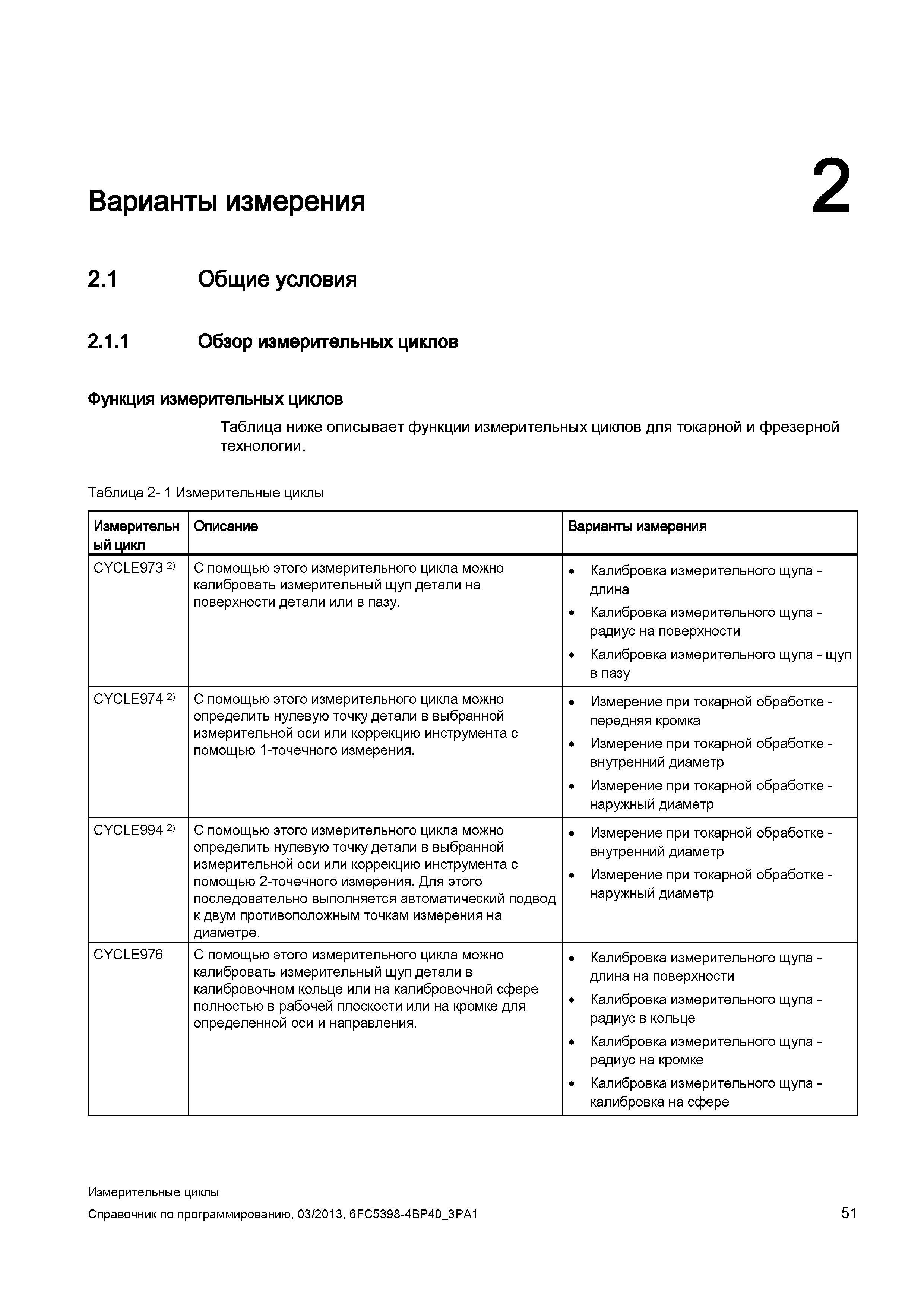 51 Варианты измерения 2 2 1 Общие условия 2 1 1 Обзор измерительных циклов Функция измерительных циклов Таблица ниже описывает функции измерительных Руководство SIEMENS SINUMERIK 840D sl / 828D Программирование измерительных циклов числового программного управления (ЧПУ) металлорежущих станков Вер. 2013 Стр. 51