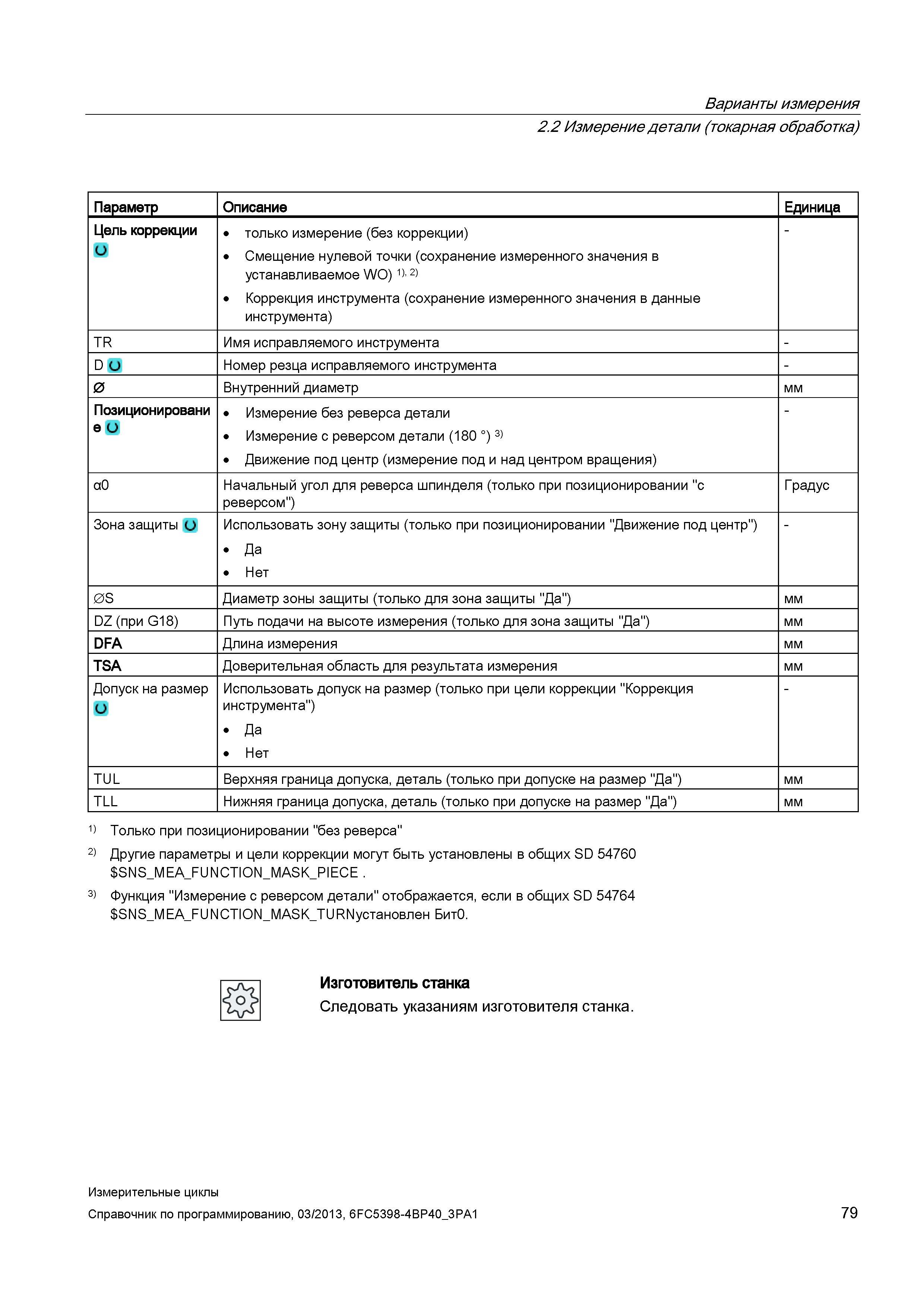 79 Варианты измерения 2 2 Измерение детали (токарная обработка) Параметр Описание Единица Цель коррекции и только измерение (без коррекции) Смещение Руководство SIEMENS SINUMERIK 840D sl / 828D Программирование измерительных циклов числового программного управления (ЧПУ) металлорежущих станков Вер. 2013 Стр. 79