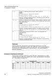 100 Гибкое программирование ЧПУ 1 9 Операции со строкой % <n>s: Вставка <n> символов строки (начиная с первого символа) Пример: N10 DEF STRING 1 Руководство SIEMENS SINUMERIK 840D sl / 828D Расширенное программирование стоек числового программного управления (ЧПУ) металлорежущих станков вер. 2013 Стр. 100