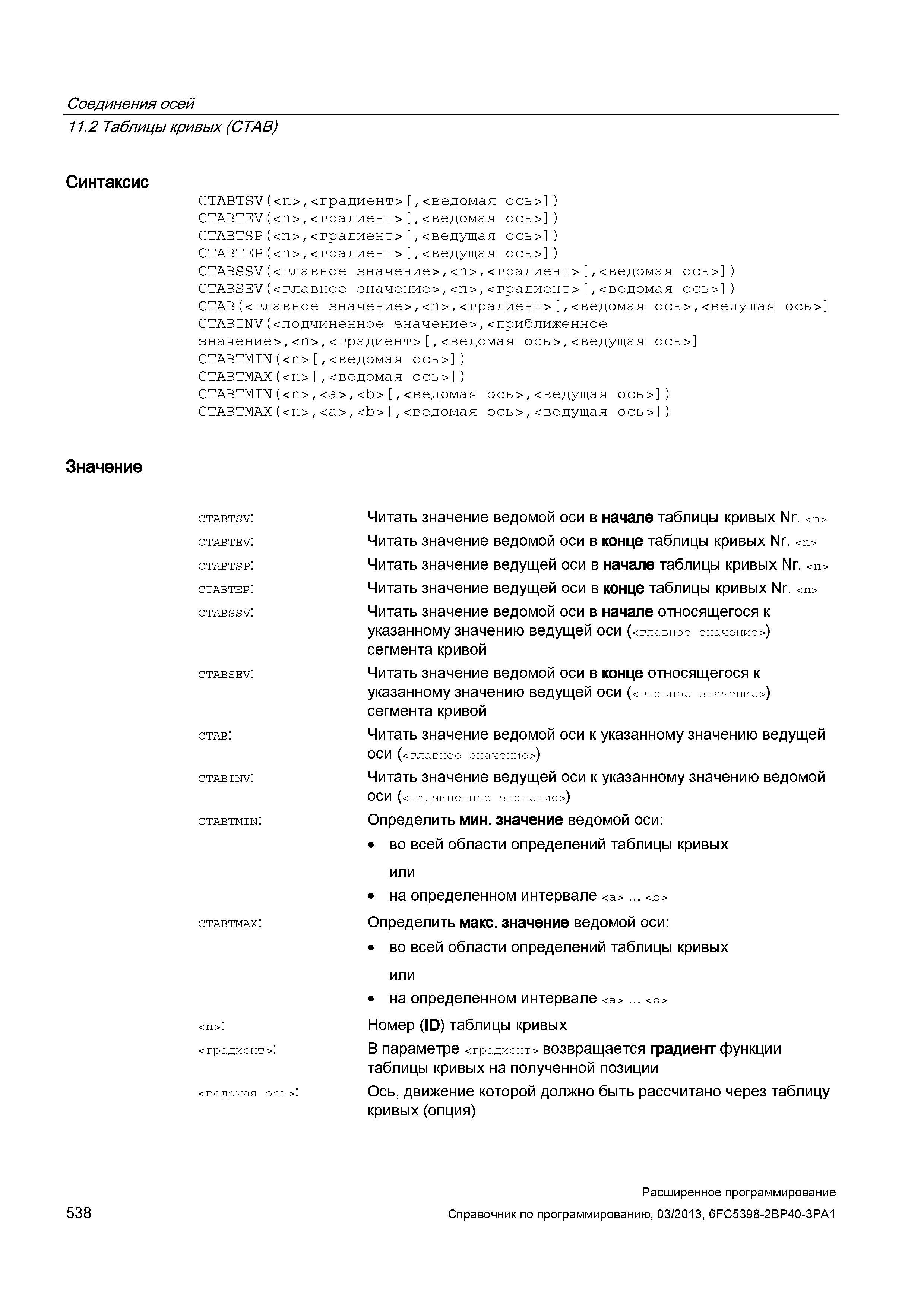 538 Соединения осей 11 2 Таблицы кривых (CTAB) Синтаксис CTABTSV(<n>,<градиент> ,<ведомая ось > ) СТАВТЕ¥(<п>,<градиент> ,<ведомая ось > ) CTABT Руководство SIEMENS SINUMERIK 840D sl / 828D Расширенное программирование стоек числового программного управления (ЧПУ) металлорежущих станков вер. 2013 Стр. 538