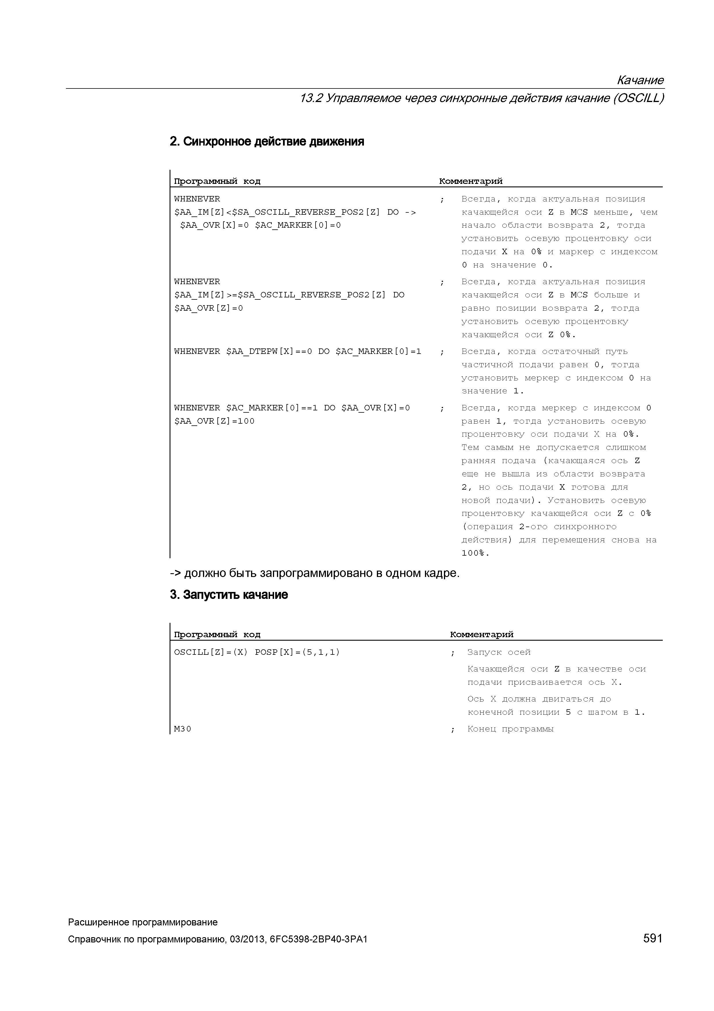 591 Качание 13 2 Управляемое через синхронные действия качание (OSCILL) 2 Синхронное действие движения Программный код Комментарий WHENEVER AA Руководство SIEMENS SINUMERIK 840D sl / 828D Расширенное программирование стоек числового программного управления (ЧПУ) металлорежущих станков вер. 2013 Стр. 591