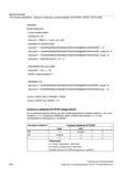 642 Другие функции 16 9 Process DataShare - Вывод на внешнее устройство/файл (EXTOPEN, WRITE, EXTCLOSE) Примеры: ExternalDevices ; строка коммен Руководство SIEMENS SINUMERIK 840D sl / 828D Расширенное программирование стоек числового программного управления (ЧПУ) металлорежущих станков вер. 2013 Стр. 642