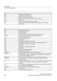 852 Приложение A 1 Список сокращений O OB Организационный модуль в PLC OEM Original Equipment Manufacturer OP Operation Panel: панель оператора Руководство SIEMENS SINUMERIK 840D sl / 828D Расширенное программирование стоек числового программного управления (ЧПУ) металлорежущих станков вер. 2013 Стр. 852