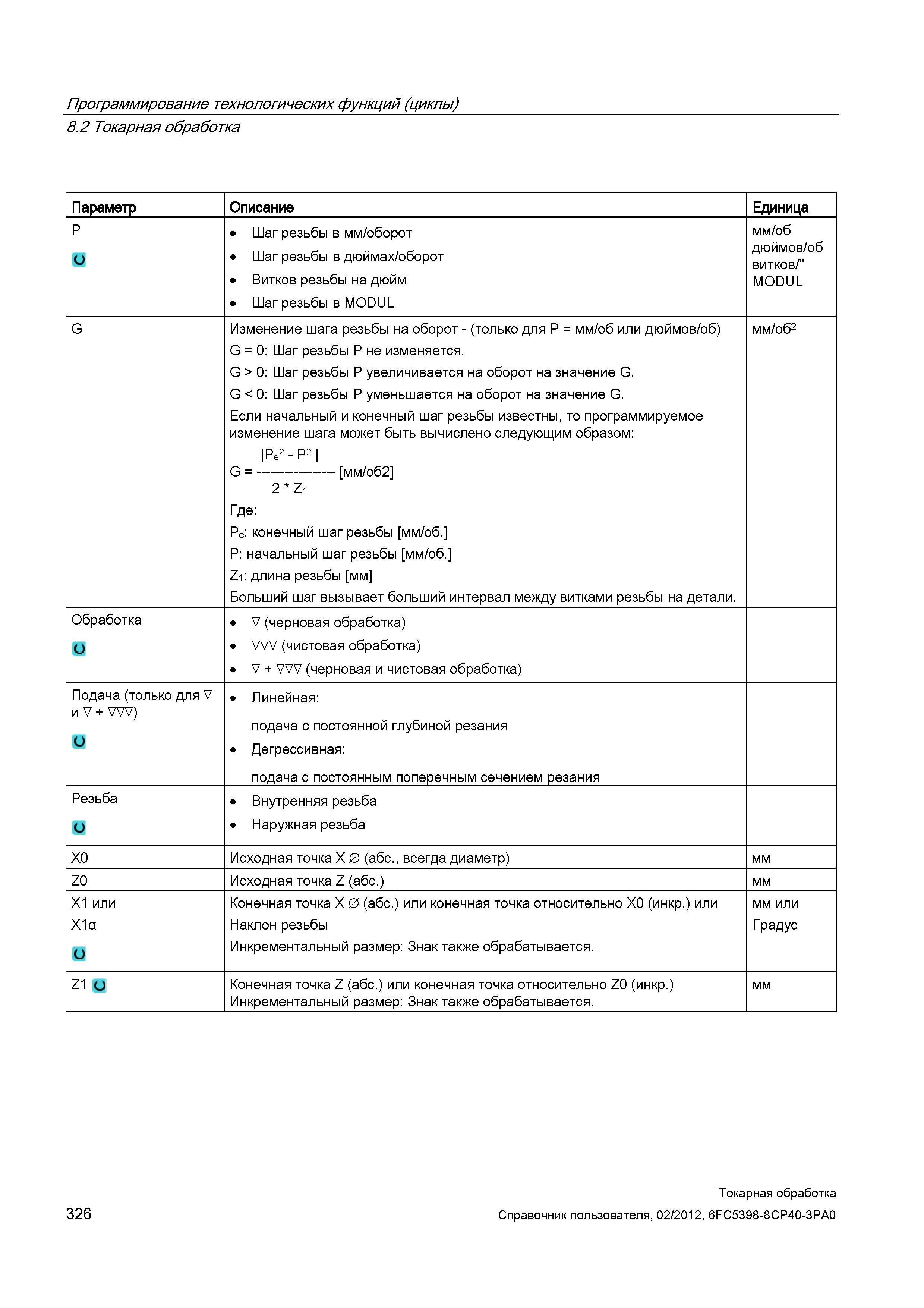 326 Токарная обработка Параметр Описание Единица P Шаг резьбы в мм/оборот Шаг резьбы в дюймах/оборот Витков резьбы на дюйм Шаг резьбы в MODUL мм/об д Справочник пользователя SIEMENS 840D sl 828D SINUMERIK Токарная обработка Системы числового программного управления станками СЧПУ Версия 2012 Стр. 326