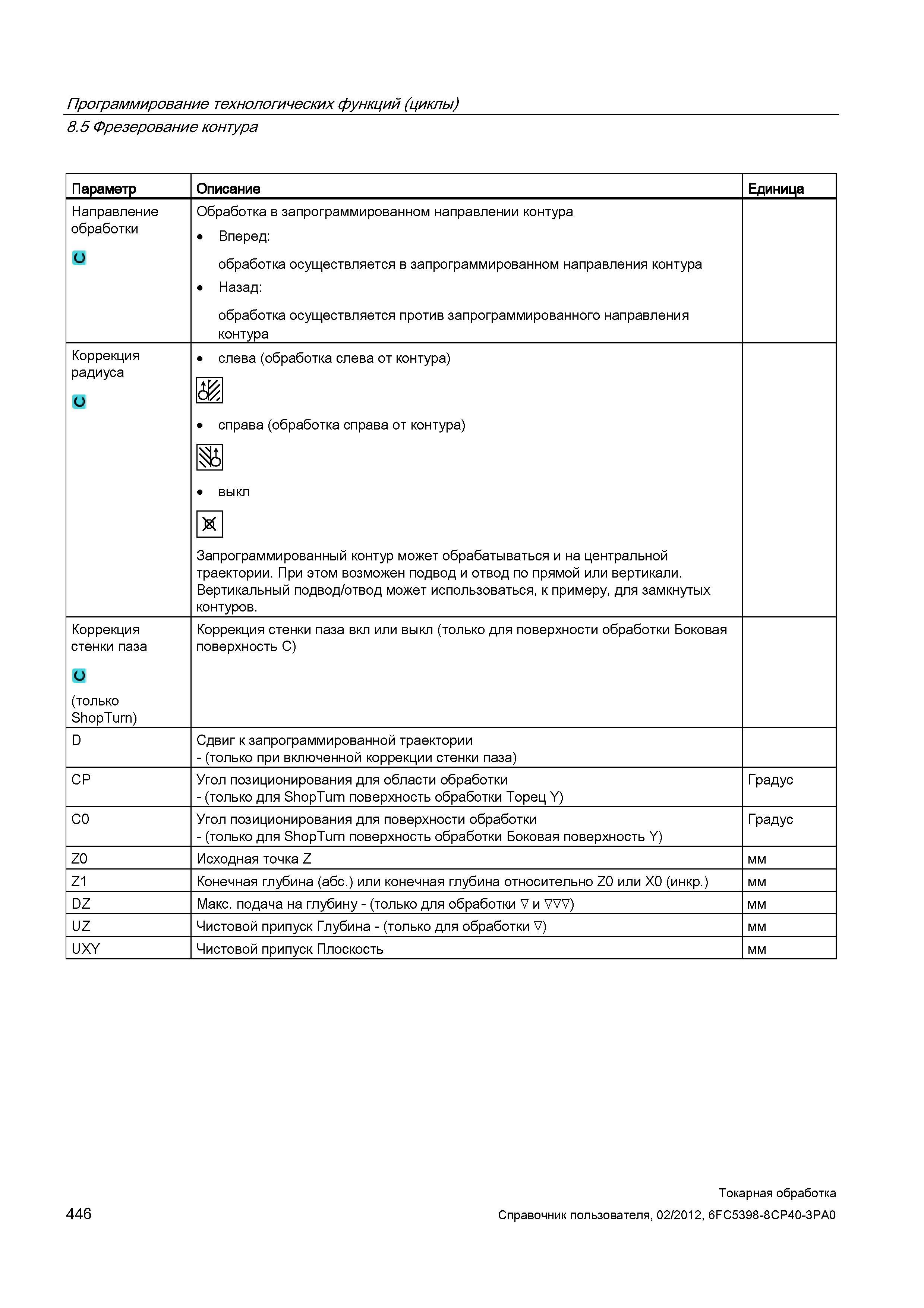 446 Обработка в запрограммированном направлении контура Вперед: обработка осуществляется в запрограммированном направления контура Назад: обработка о Справочник пользователя SIEMENS 840D sl 828D SINUMERIK Токарная обработка Системы числового программного управления станками СЧПУ Версия 2012 Стр. 446