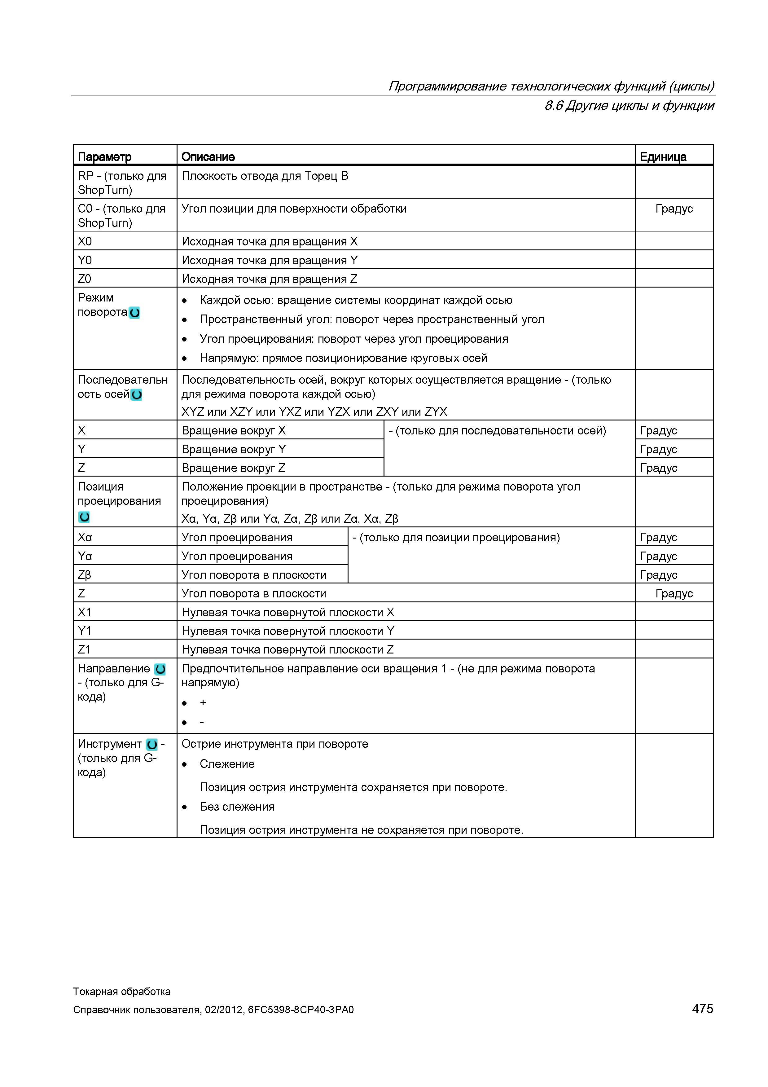 475 Последовательность осей, вокруг которых осуществляется вращение - (только для режима поворота каждой осью) XYZ или XZY или YXZ или YZX или ZXY ил Справочник пользователя SIEMENS 840D sl 828D SINUMERIK Токарная обработка Системы числового программного управления станками СЧПУ Версия 2012 Стр. 475