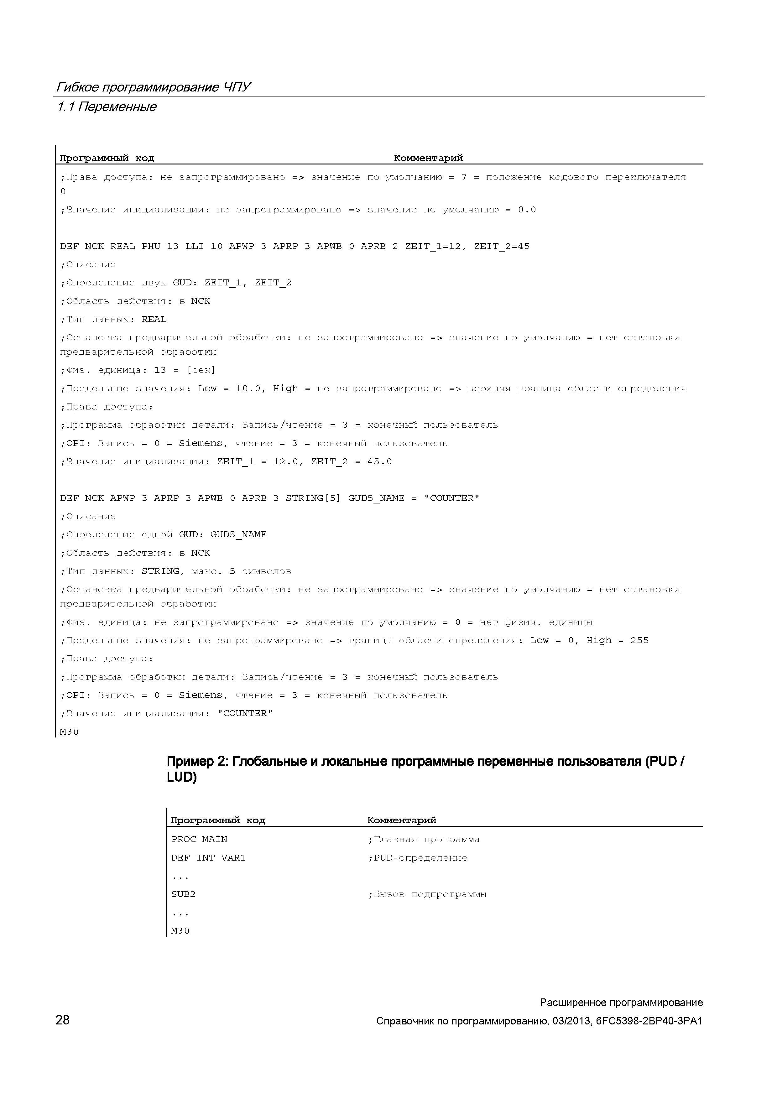 28 Гибкое программирование ЧПУ 1 1 Переменные Программный код Руководство SIEMENS SINUMERIK 840D sl / 828D Расширенное программирование стоек числового программного управления (ЧПУ) металлорежущих станков вер. 2013 Стр. 28