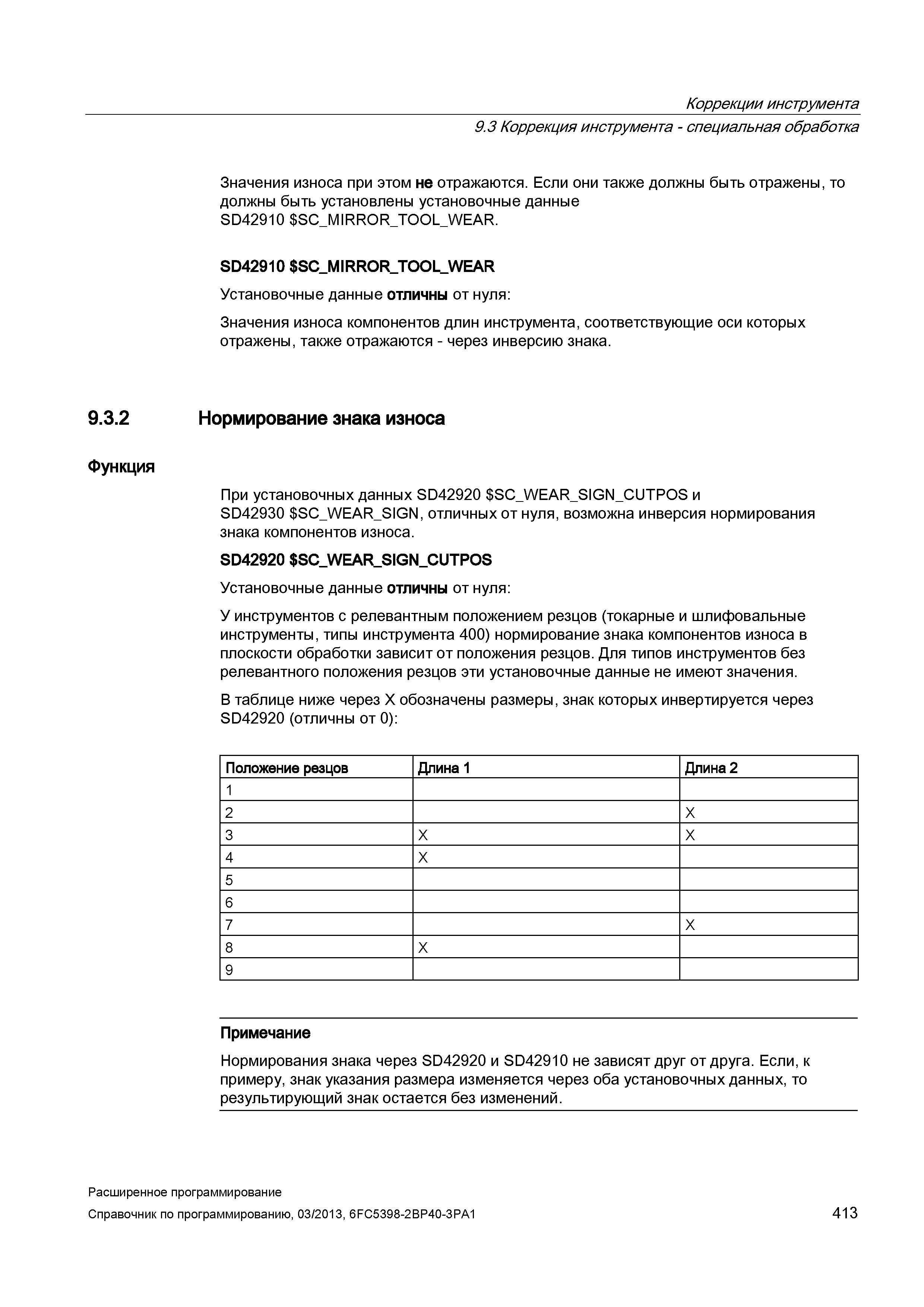 413 У инструментов с релевантным положением резцов (токарные и шлифовальные инструменты, типы инструмента 400) нормирование знака —> Руководство SIEMENS SINUMERIK 840D sl / 828D Расширенное программирование стоек числового программного управления (ЧПУ) металлорежущих станков вер. 2013 Стр. 413