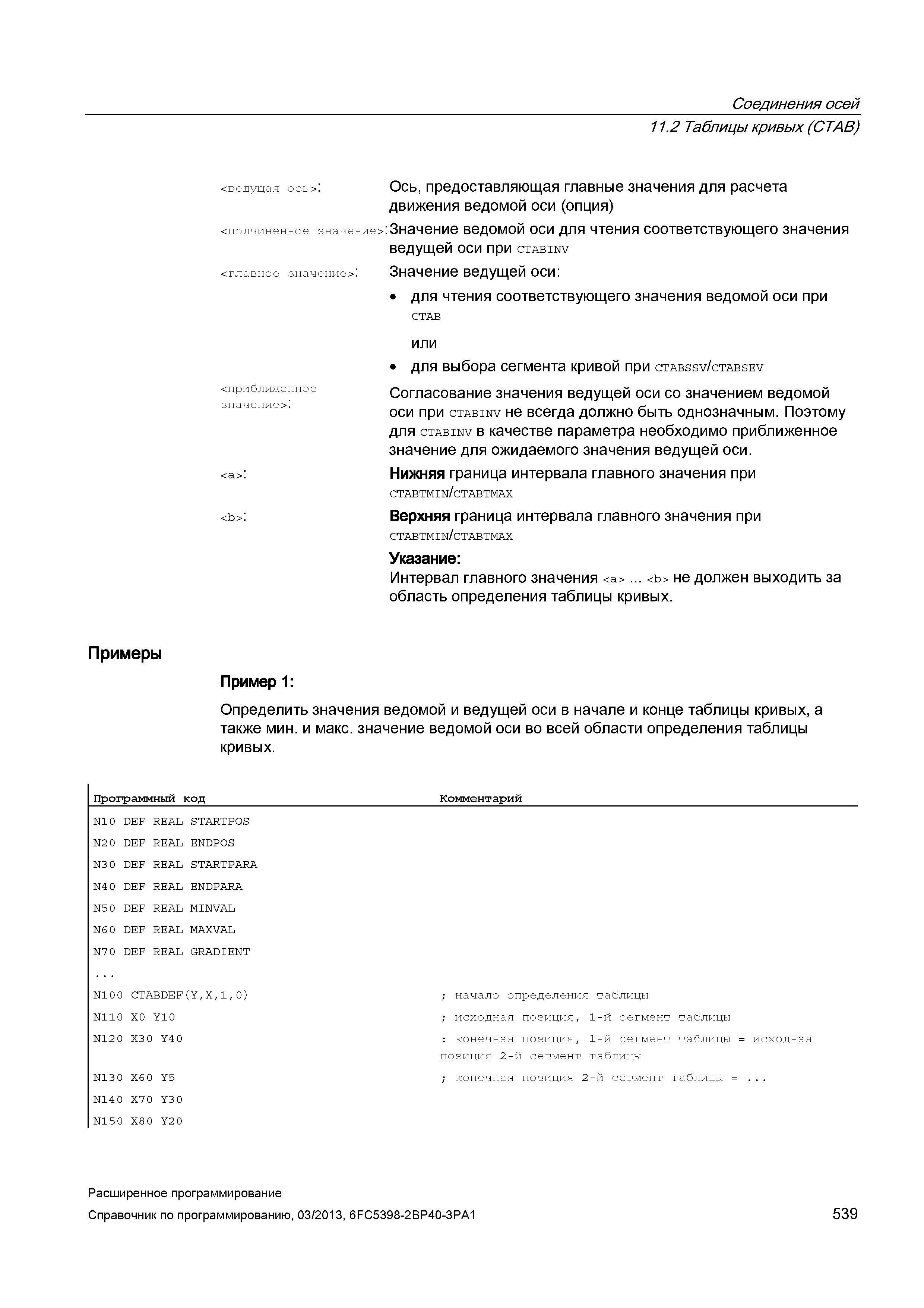539 Соединения осей 11 2 Таблицы кривых (CTAB) <ведущая ось> : Ось, предоставляющая главные значения для расчета движения ведомой оси (опция) <п Руководство SIEMENS SINUMERIK 840D sl / 828D Расширенное программирование стоек числового программного управления (ЧПУ) металлорежущих станков вер. 2013 Стр. 539