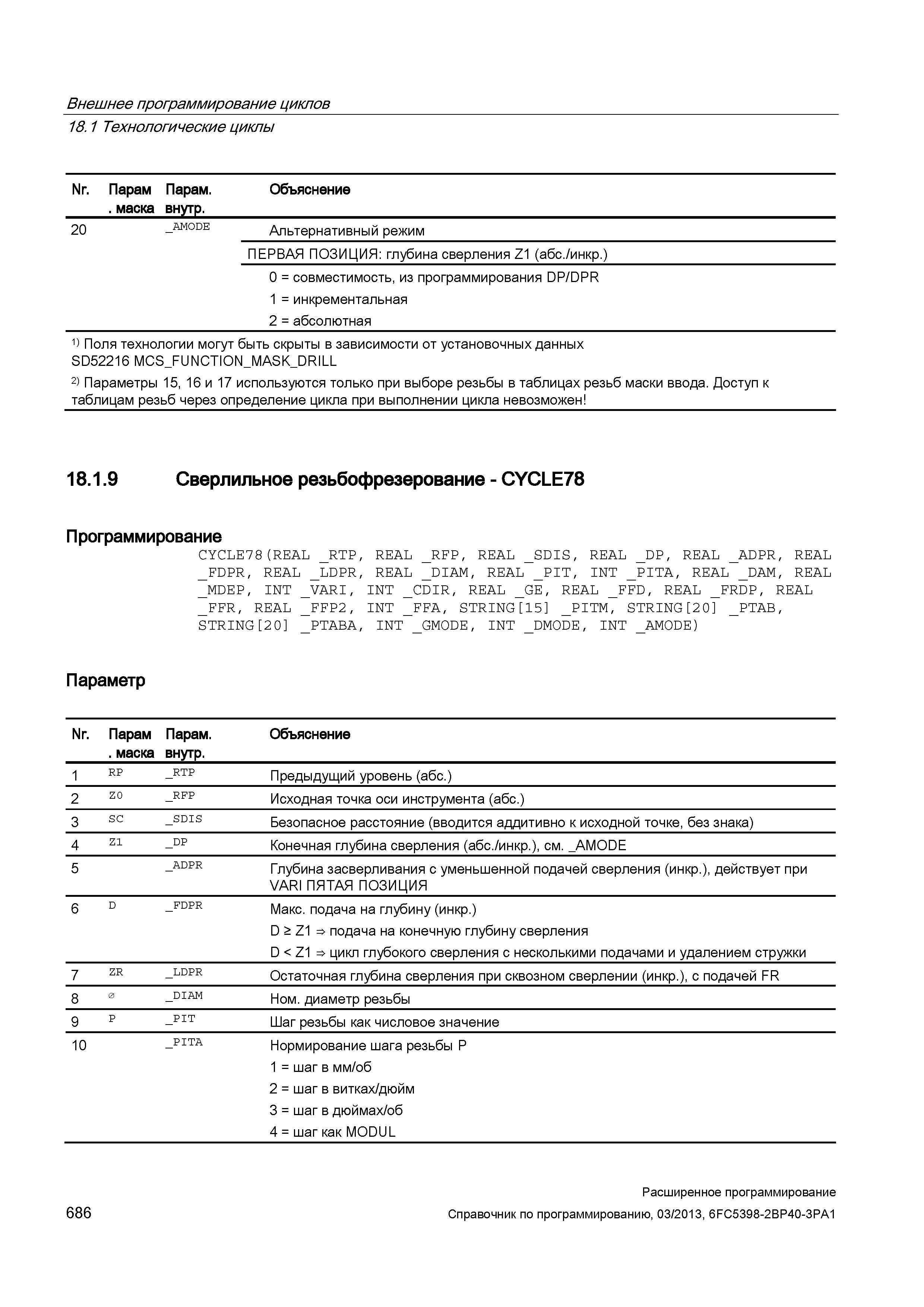 686 Внешнее программирование циклов 18 1 Технологические циклыы Nr Парам Парам Объяснение маска внутр 20 AMODE Альтернативный режим ПЕРВАЯ ПОЗИЦИЯ: глубина сверления Z1 (абс /инкр ) 0 = совместимость, из программирования DP/DPR 1 = инкрементальная 2 = абсолютная 1) Поля технологии могут быть скрыты в зависимости от установочных данных SD52216 MCS_FUN Руководство SIEMENS SINUMERIK 840D sl / 828D Расширенное программирование стоек числового программного управления (ЧПУ) металлорежущих станков вер. 2013 Стр. 686