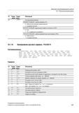 697 Внешнее программирование циклов 18 1 Технологические циклы Nr Парам Парам Объяснение маска внутр 29 _amode Альтернативный режим ПЕРВАЯ ПОЗИЦ Руководство SIEMENS SINUMERIK 840D sl / 828D Расширенное программирование стоек числового программного управления (ЧПУ) металлорежущих станков вер. 2013 Стр. 697