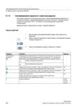 492 Программирование окружности с известным радиусом Инструмент движется по круговой траектории с запрограммированным радиусом от актуальной поз Справочник пользователя SIEMENS 840D sl 828D SINUMERIK Фрезерная обработка Системы числового программного управления станками СЧПУ Версия 2012 Стр. 492
