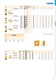 95 ISO P M K N S H f a a max p min p max SCMT 380932E-DR4 T9335 И 3,2 0,70 1,40 4,0 18,0 SCMT 250924E-OR T9315 И T9325 и T9335 и T9226 и P Л SCMT 38 Каталог PRAMET 2019 Режущий инструмент Резцы с твердосплавными пластинами по металлу для точения и растачивания Концевые и насадные фрезы Сверла с СМП Расточные головки Стр. T89