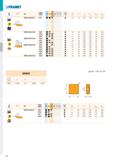 104 Pramet SNMM 190616S-923 T9335 И 1,6 0,45 1,36 3,0 13,0 T8330 1,6 0,45 1,36 3,0 13,0 T8345 И 1,6 0,45 1,36 3,0 13,0 1 - SNMM 250724S-923 T9315 И 2 Каталог PRAMET 2019 Режущий инструмент Резцы с твердосплавными пластинами по металлу для точения и растачивания Концевые и насадные фрезы Сверла с СМП Расточные головки Стр. T98