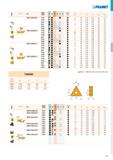 117 ISO P M K N S H Ге f min f max a p min a p max TNMG 160404ER-SI T7325 B 0,4 0,20 0,24 0,8 5,0 T7335 E 0,4 0,20 0,24 0,8 5,0 T9325 + 0,4 0,20 0,24 Каталог PRAMET 2019 Режущий инструмент Резцы с твердосплавными пластинами по металлу для точения и растачивания Концевые и насадные фрезы Сверла с СМП Расточные головки Стр. T111