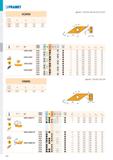 126 Pramet VCMW d dŁ l s ď I T235-T236, T238-T240, T270, T272-T273 1103 6,350 2,80 11,1 3,18 1604 9,525 4,40 16,6 4,76 1 \ ISO P M K N S H АЛА ô Ге f Каталог PRAMET 2019 Режущий инструмент Резцы с твердосплавными пластинами по металлу для точения и растачивания Концевые и насадные фрезы Сверла с СМП Расточные головки Стр. T120