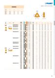 131 WNMG - г d d l s 0604 9,525 3,81 6,5 4,76 06T3 9,525 3,81 6,5 3,97 0804 12,700 5,16 8,7 4,76 PR ДИЕТ б> I T194, T197, T215, T247, T252 80° 1 ISO Каталог PRAMET 2019 Режущий инструмент Резцы с твердосплавными пластинами по металлу для точения и растачивания Концевые и насадные фрезы Сверла с СМП Расточные головки Стр. T125